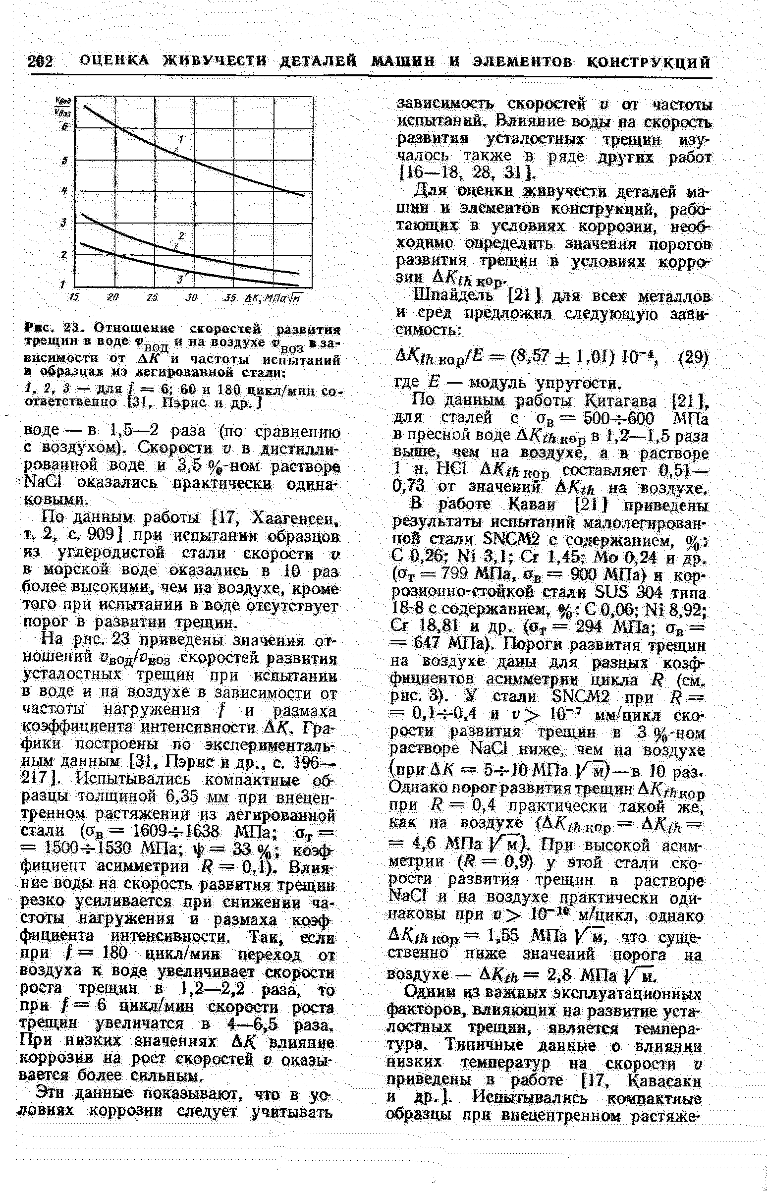 Для оценки живучести деталей машин и элементов конструкций, работающих в условиях коррозии, необходимо определить значения порогов развития трещин в условиях коррозии Ai fftKOp.
