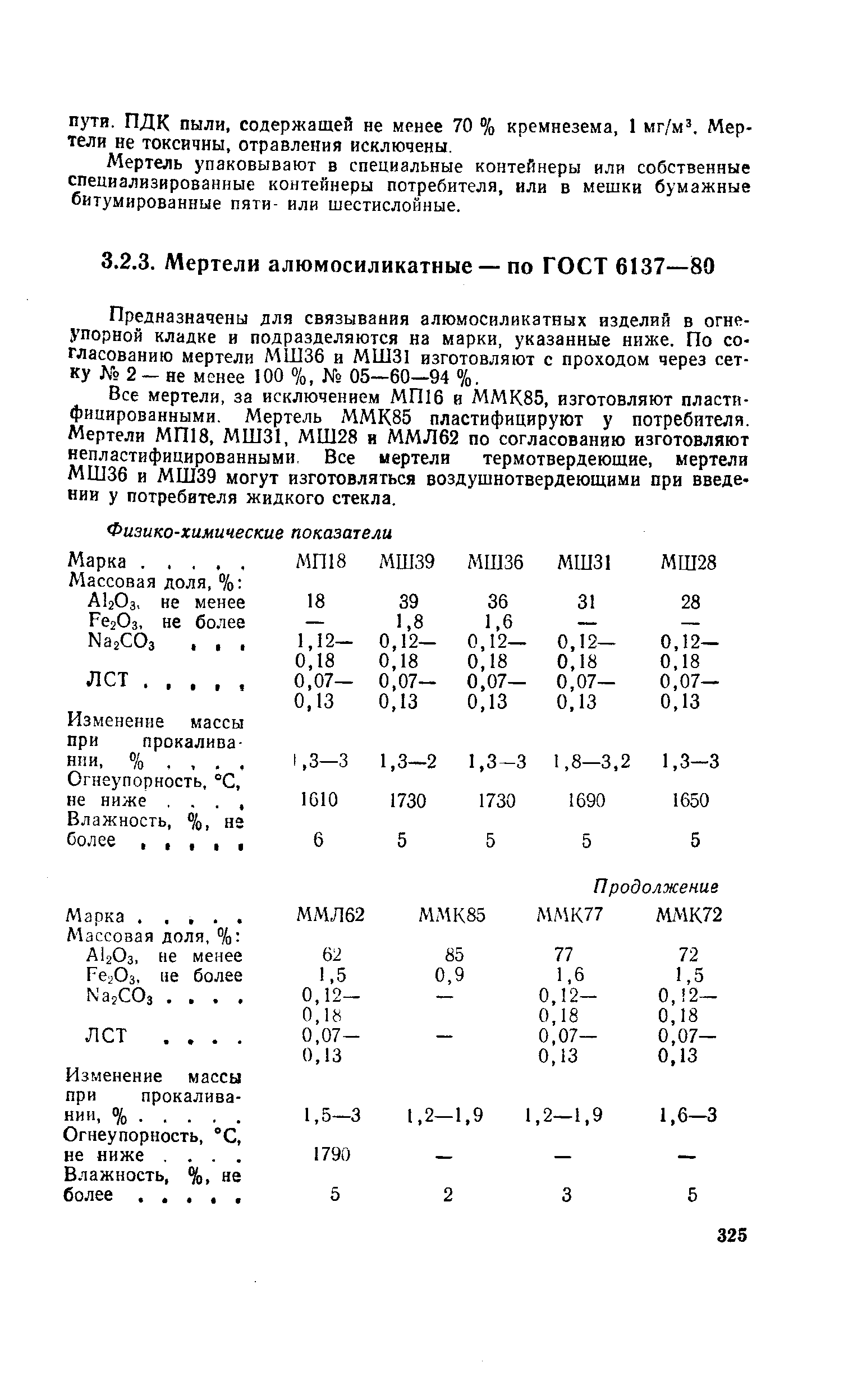 Предназначены для связывания алюмосиликатных изделий в огнеупорной кладке и подразделяются на марки, указанные ниже. По согласованию мертели МШ36 и МШ31 изготовляют с проходом через сетку 2 — не менее 100 %, 05—60—94 %.
