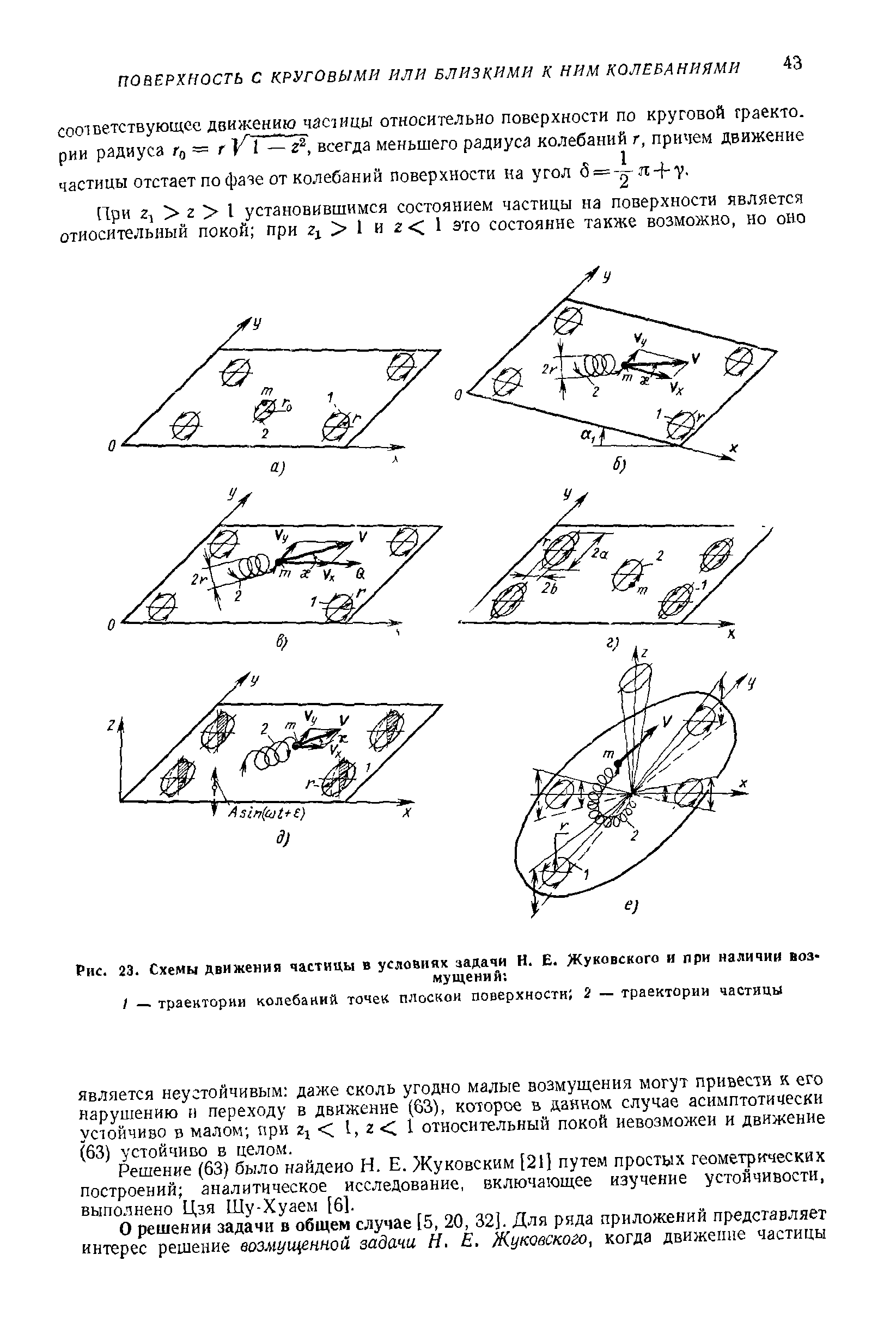 Рис. 23. <a href="/info/432231">Схемы движения</a> частицы в <a href="/info/424532">условиях задачи</a> Н. Е. Жуковского и при наличии возмущений 
