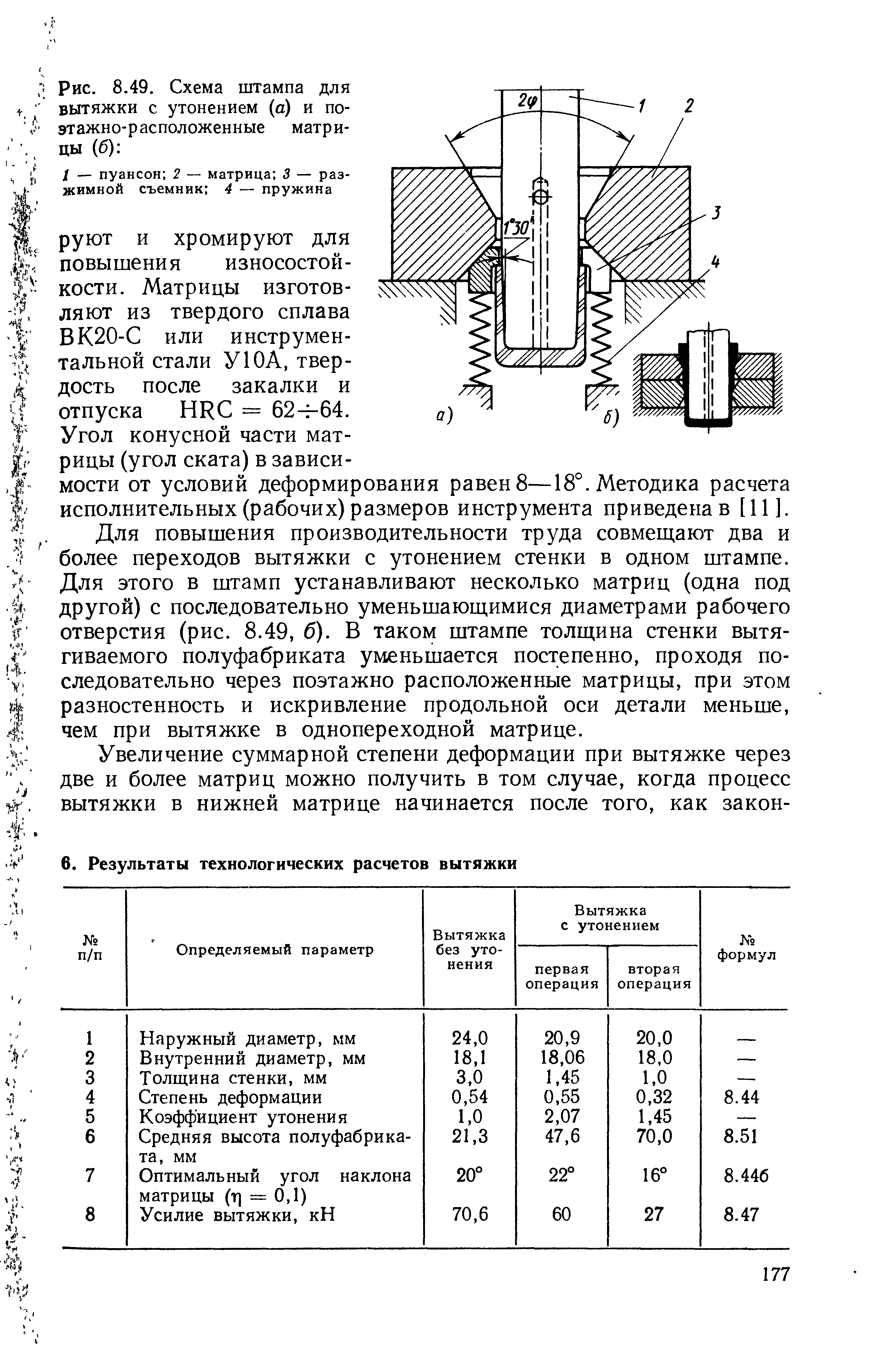 Рис. 8.49. Схема штампа для вытяжки с утонением (а) и по-этажно расположенные матрицы (б) 
