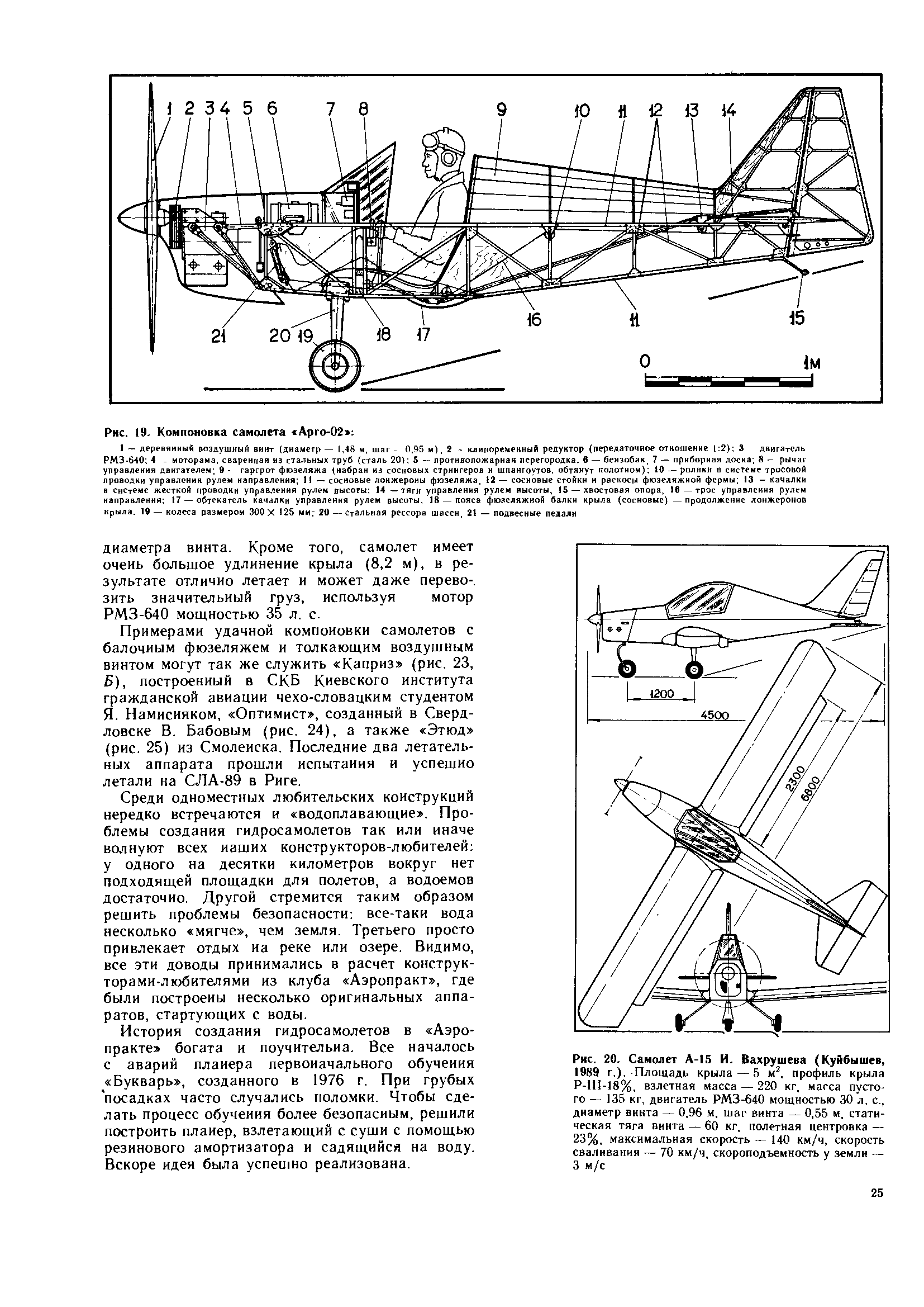 Самолет арго 02 чертежи