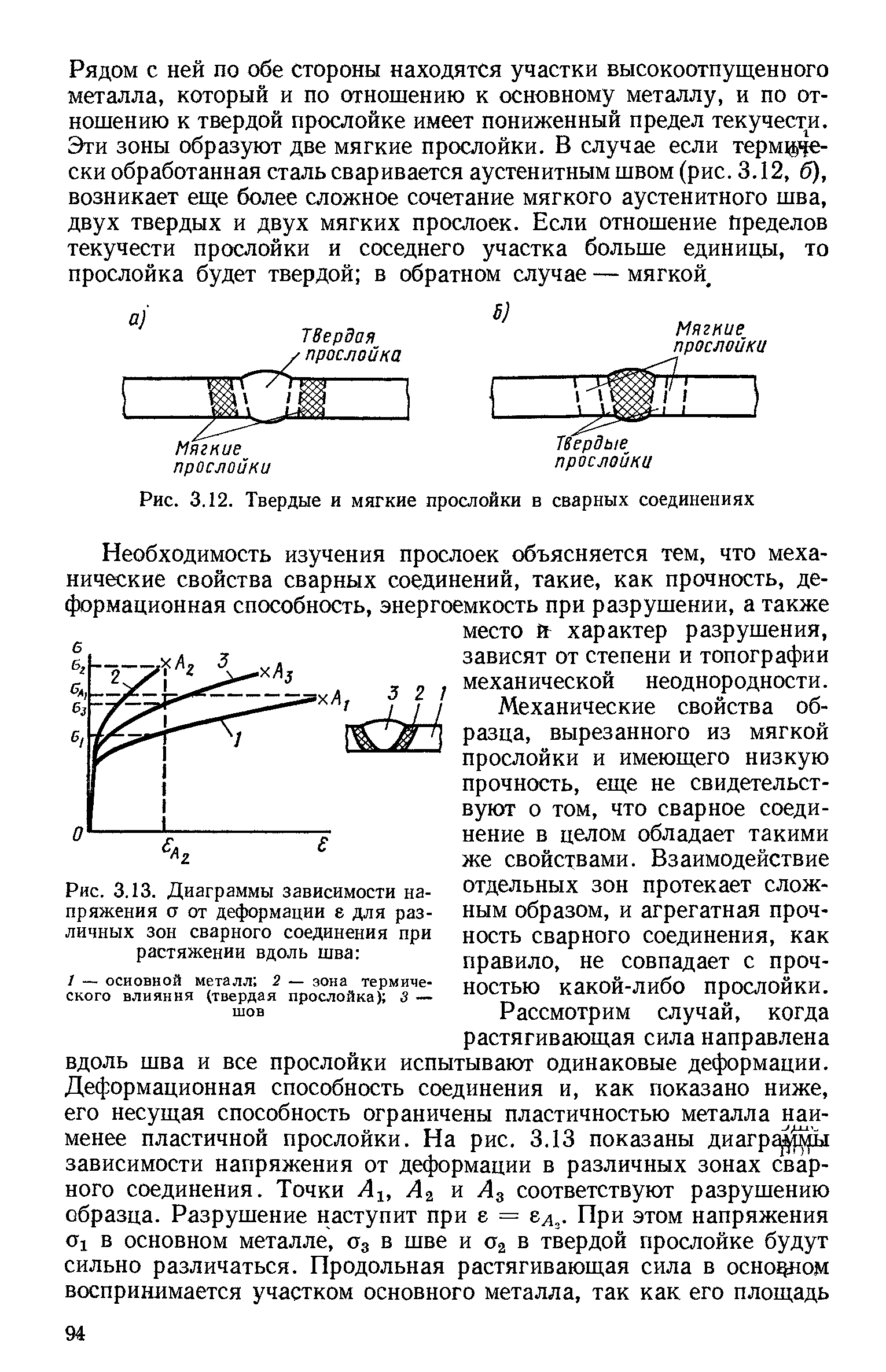 Рис. 3.12. Твердые и мягкие прослойки в сварных соединениях
