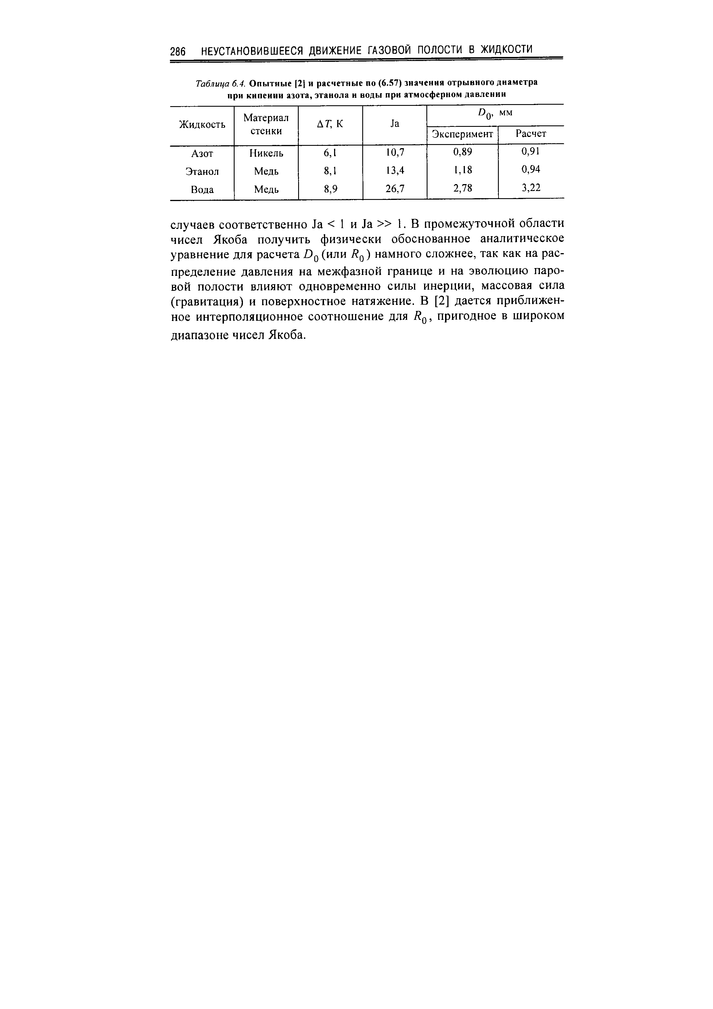 Таблица 6.4. Опытные (21 и расчетные по (6.57) значения отрывного диаметра при кипении азота, этанола и воды при атмосферном давлении
