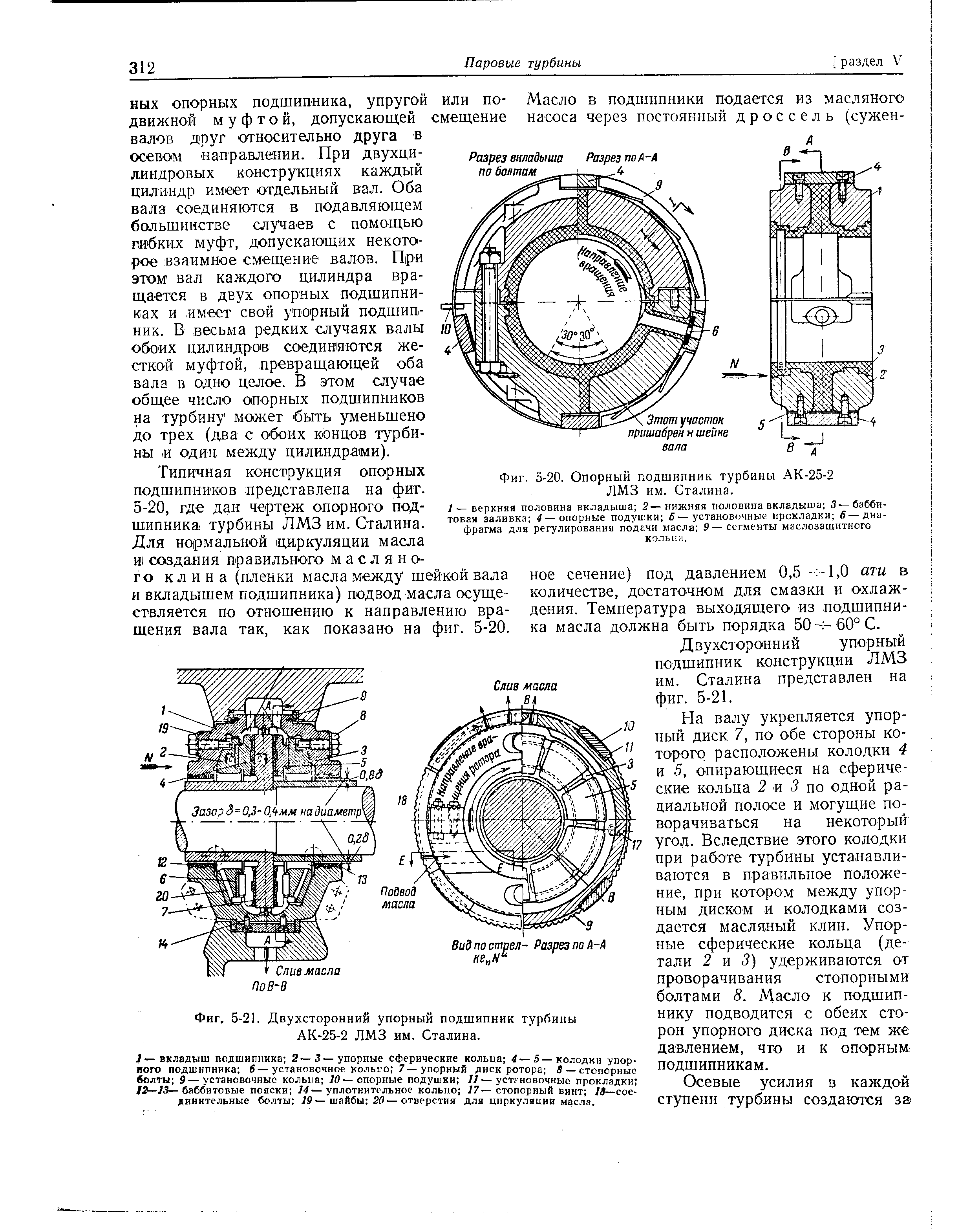 Кольцо маслозащитное чертеж