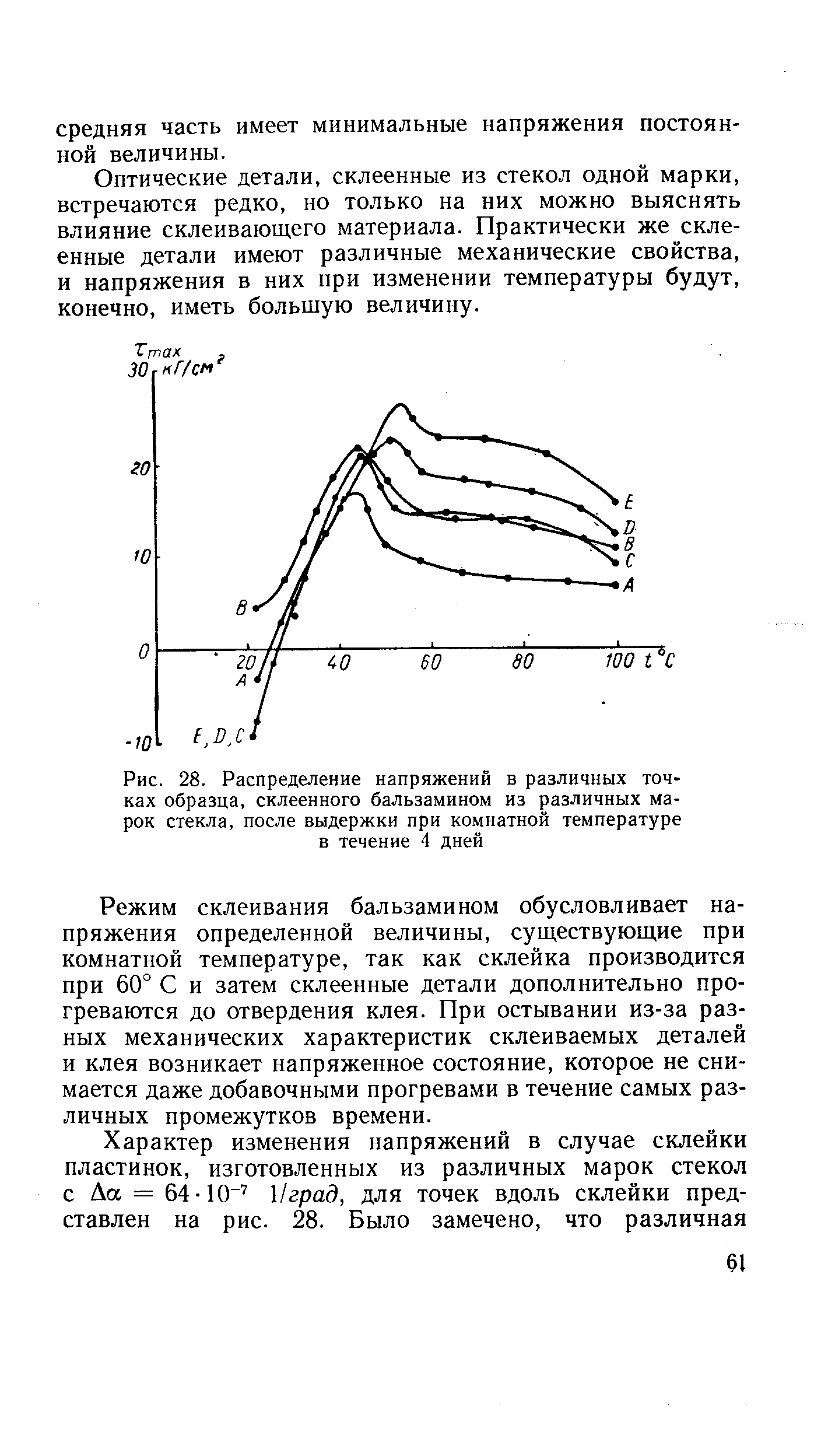 Оптические детали, склеенные из стекол одной марки, встречаются редко, но только на них можно выяснять влияние склеивающего материала. Практически же склеенные детали имеют различные механические свойства, и напряжения в них при изменении температуры будут, конечно, иметь больщую величину.
