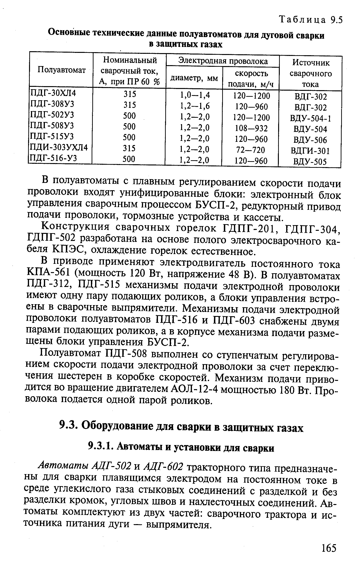 Автоматы АДГ-502 и АДГ-602 тракторного типа предназначены для сварки плавящимся электродом на постоянном токе в среде углекислого газа стыковых соединений с разделкой и без разделки кромок, угловых швов и нахлесточных соединений. Автоматы комплектуют из двух частей сварочного трактора и источника питания дуги — выпрямителя.
