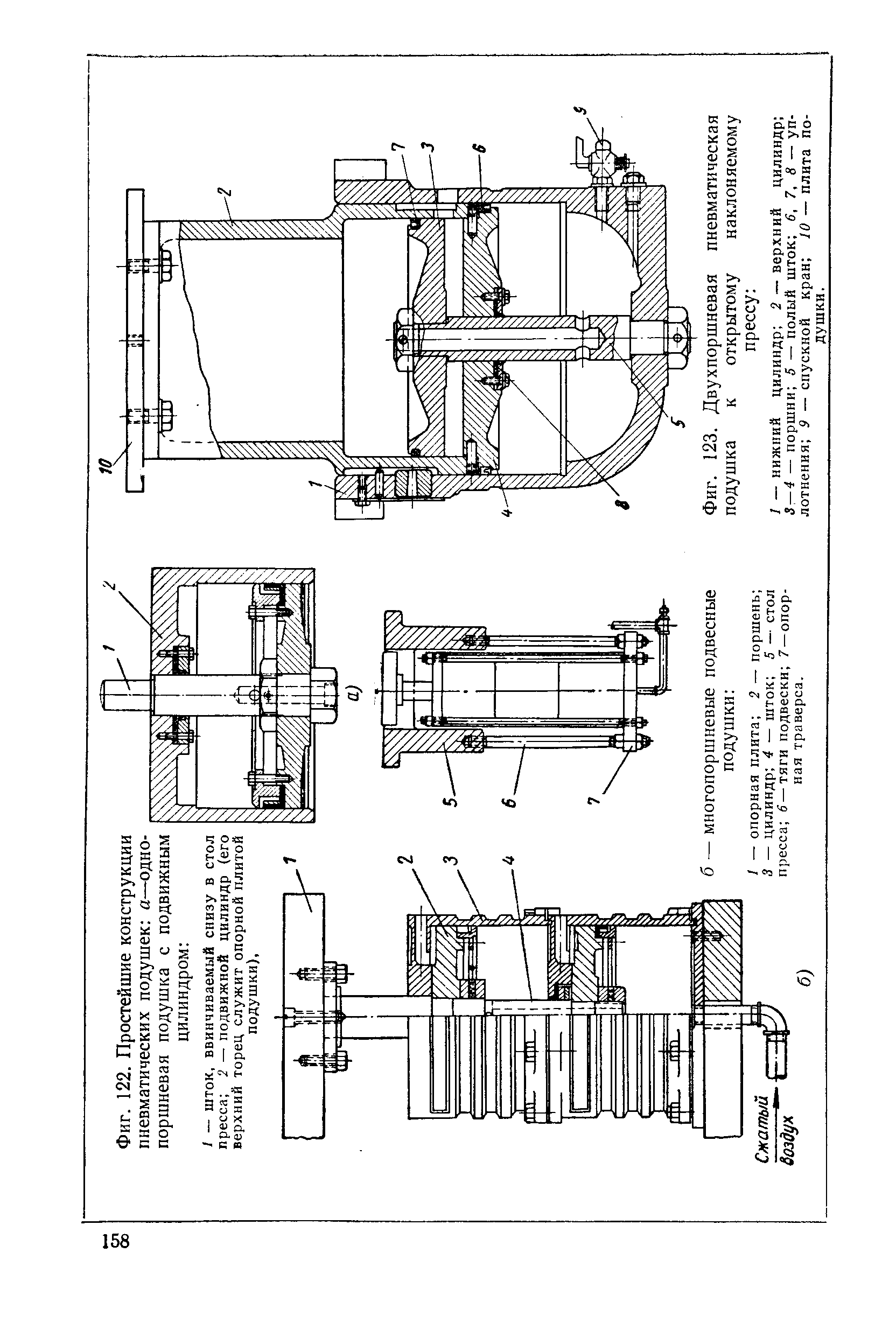Фиг. 123. Двухпоршневая пневматическая подушка к открытому наклоняемому прессу 
