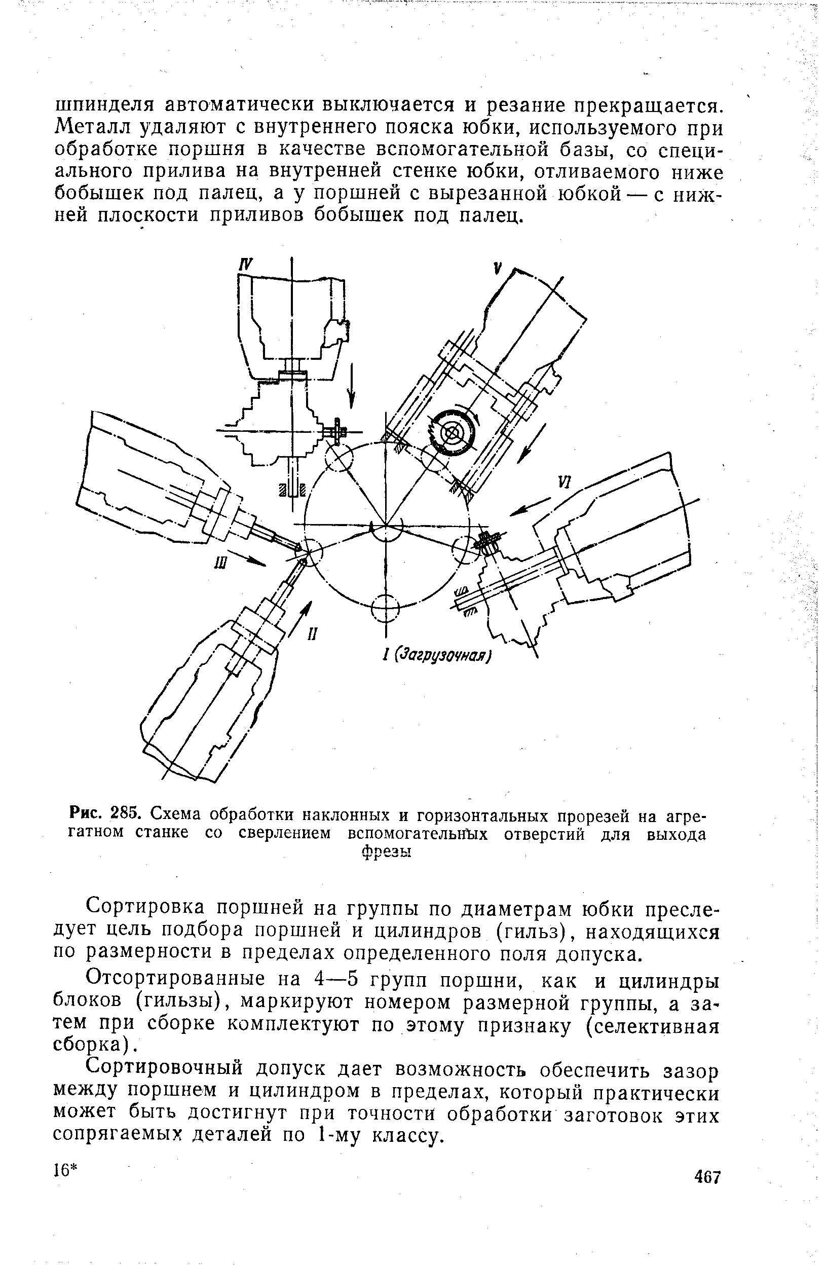 Рис. 285. Схема обработки наклонных и горизонтальных прорезей на агрегатном станке со сверлением вспомогательн Ых отверстий для выхода

