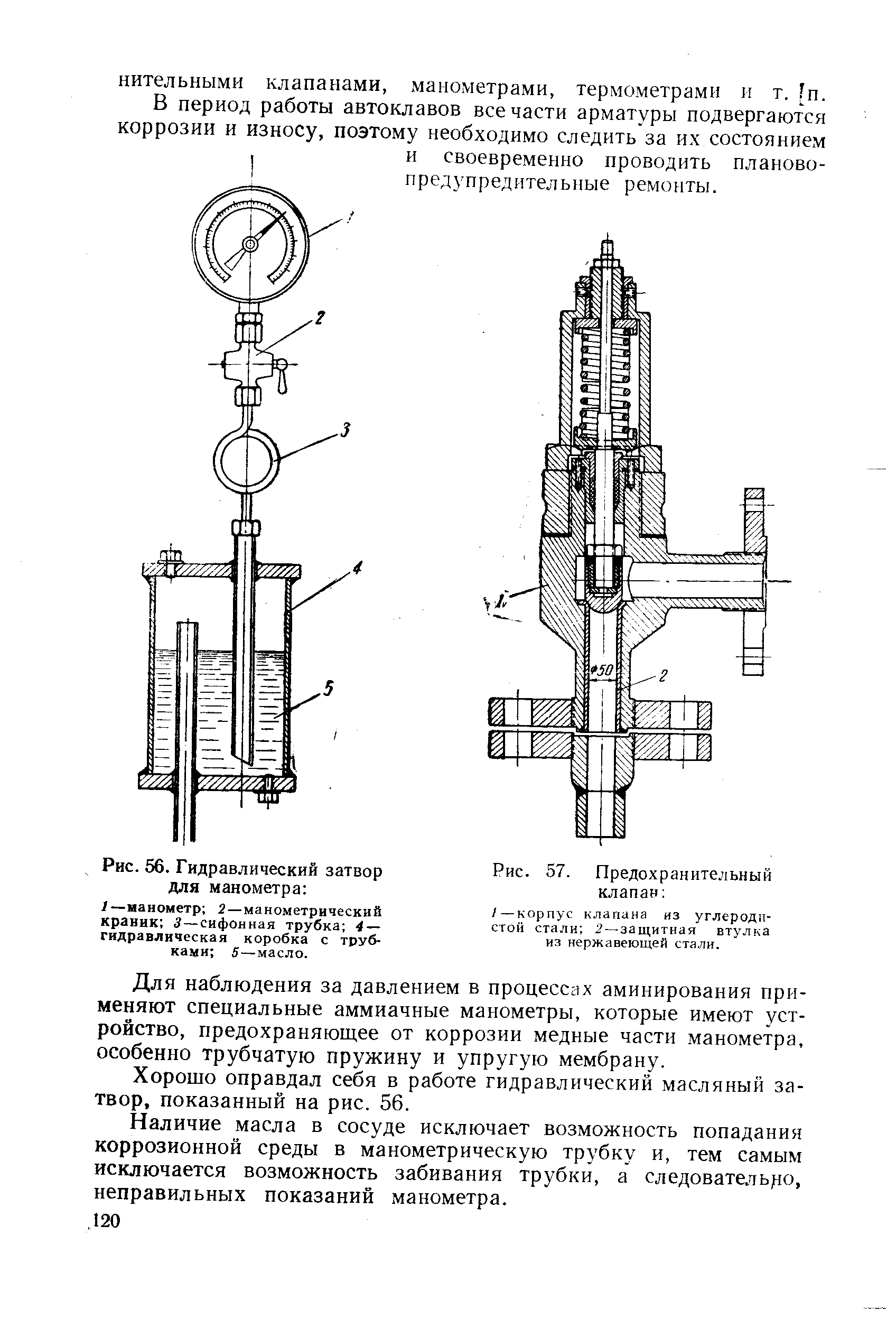Для наблюдения за давлением в процессах амииирования применяют специальные аммиачные манометры, которые имеют устройство, предохраняющее от коррозии медные части манометра, особенно трубчатую пружину и упругую мембрану.
