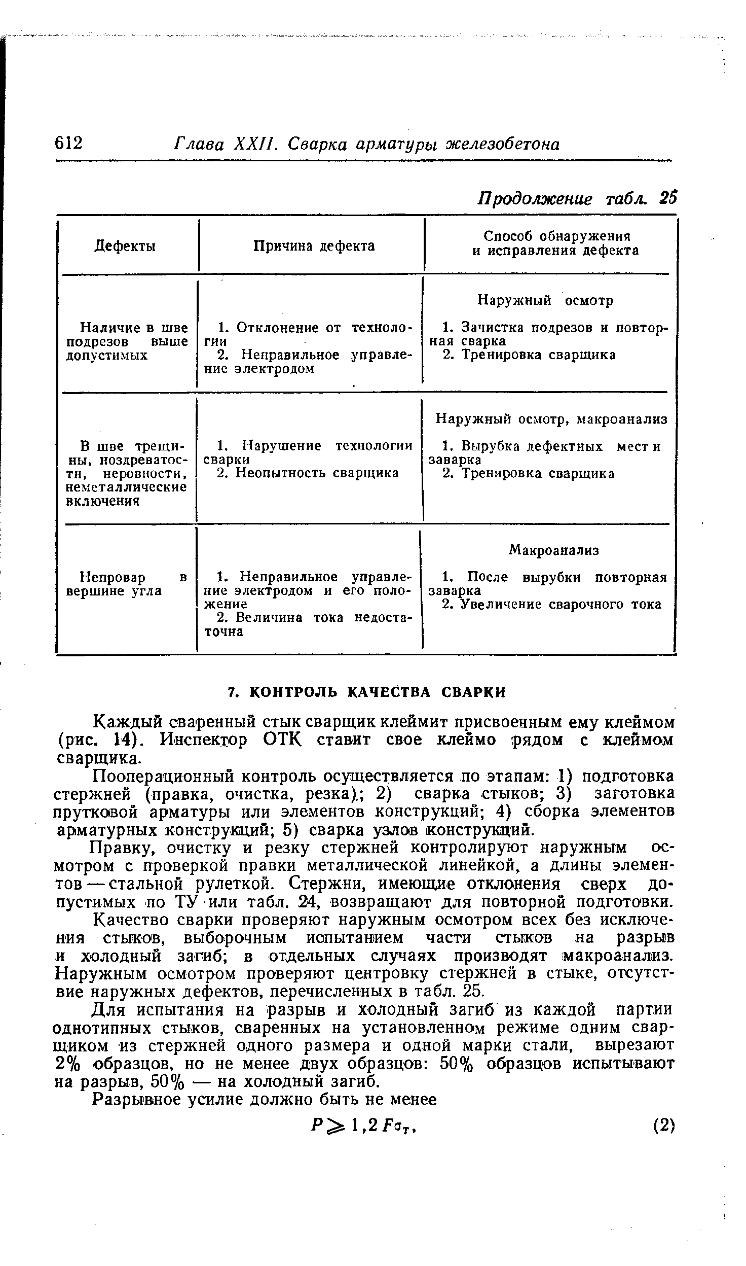 Каждый сваренный стык сварщик клеймит присвоенным ему клеймом (рис. 14). Инспектор ОТК ставит свое клеймо рядом с клеймом сварщика.
