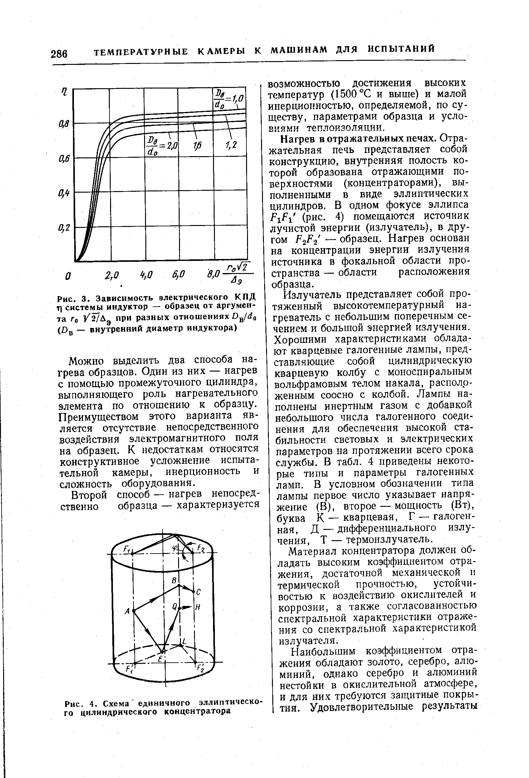 Рис. 4. Схема единичного эллиптического цилиндрического концентратора
