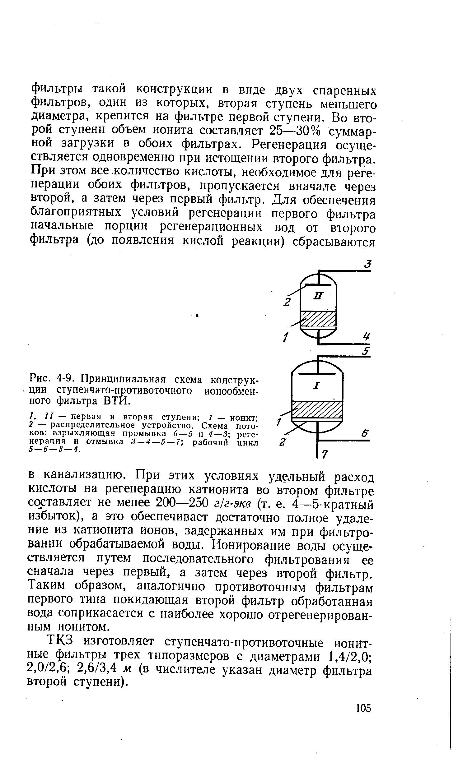 Рис. 4-9. <a href="/info/4763">Принципиальная схема</a> конструкции ступенчато-противоточного ионообменного фильтра ВТИ.
