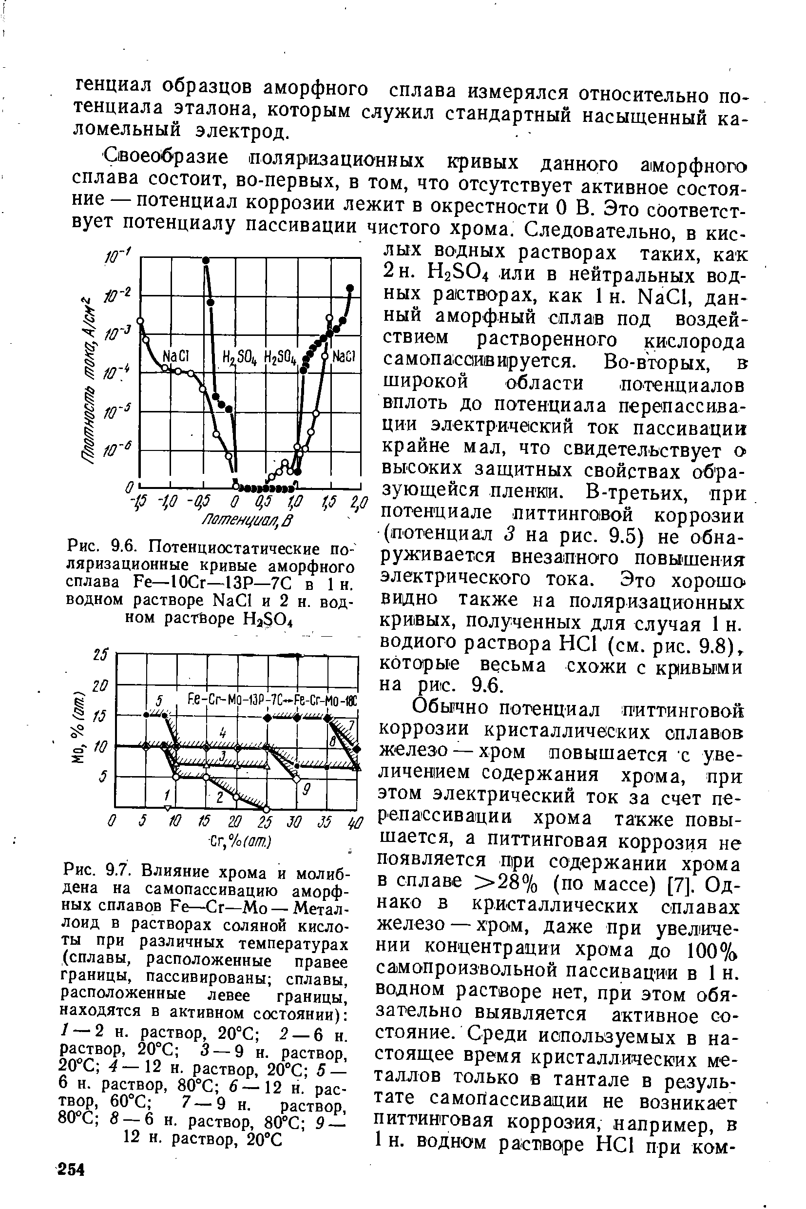 Рис. 9.7. <a href="/info/434487">Влияние хрома</a> и молибдена на самопассивацию <a href="/info/6788">аморфных сплавов</a> Fe—Сг—Мо —Металлоид в растворах <a href="/info/44836">соляной кислоты</a> при различных температурах (сплавы, расположенные правее границы, пассивированы сплавы, расположенные левее границы, находятся в <a href="/info/130770">активном состоянии</a>) i —2 н. раствор, 20 С 2 — Ь н. раствор, 20°С 3 — 9 н. раствор, 20 С 4—12 н. раствор, 20°С 5 — 6 н. раствор, 80°С 6—12 н. раствор, 60°С 7 — 9 н. раствор, 80 С 5 —6 н. раствор, 80°С 9 — 12 н. раствор, 20°С
