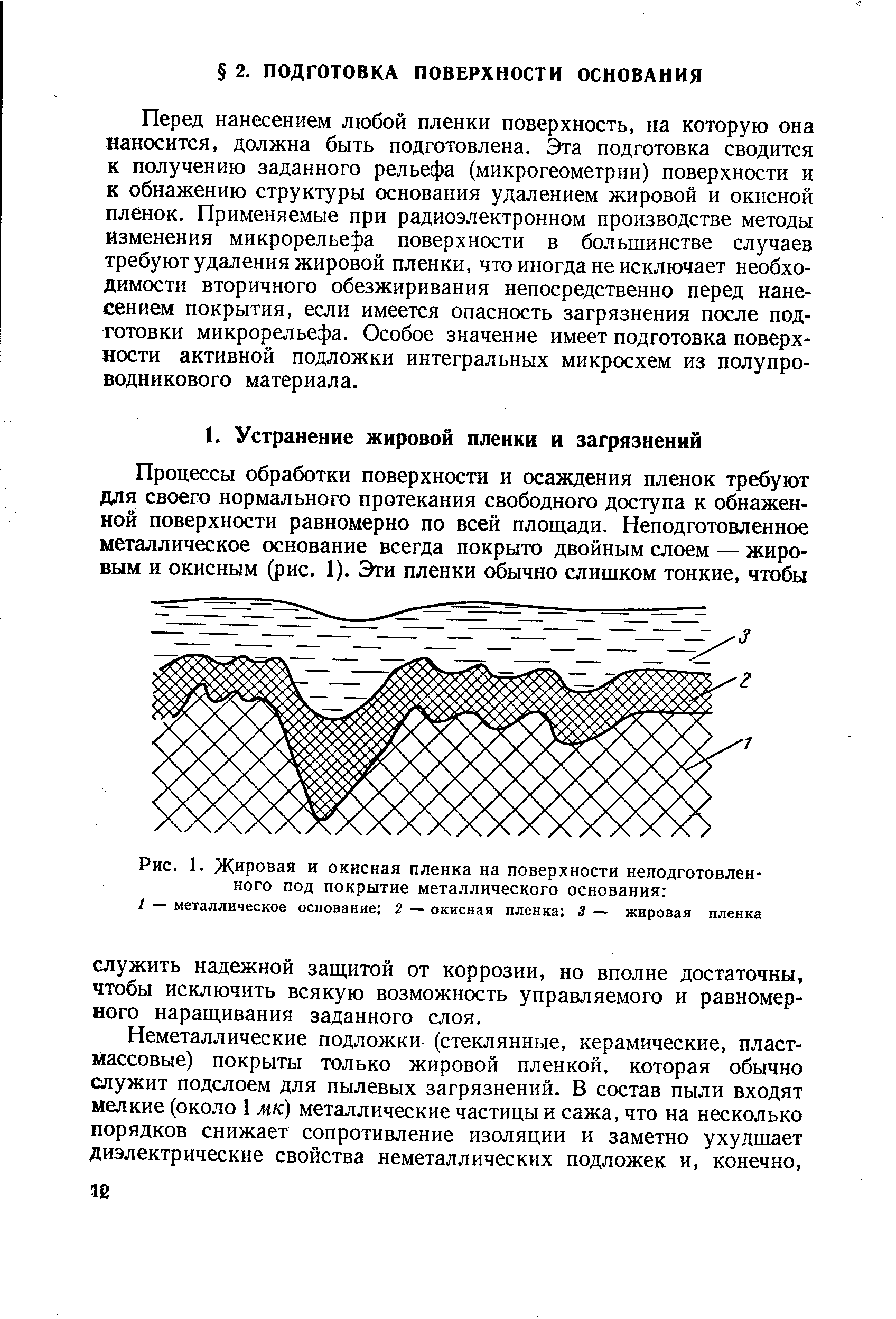 Перед нанесением любой пленки поверхность, на которую она наносится, должна быть подготовлена. Эта подготовка сводится к получению заданного рельефа (микрогеометрии) поверхности и к обнажению структуры основания удалением жировой и окисной пленок. Применяемые при радиоэлектронном производстве методы изменения микрорельефа поверхности в большинстве случаев требуют удаления жировой пленки, что иногда не исключает необходимости вторичного обезжиривания непосредственно перед нанесением покрытия, если имеется опасность загрязнения после подготовки микрорельефа. Особое значение имеет подготовка поверхности активной подложки интегральных микросхем из полупроводникового материала.
