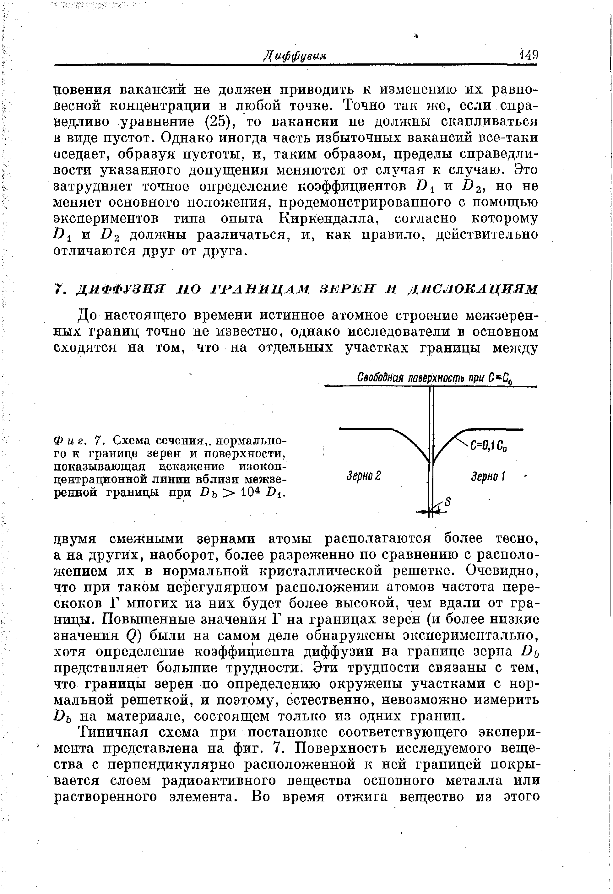 Фиг. 7. Схема сечения,, нормального к границе зерен и поверхности, показывающая искажение изокон-центрационной линии вблизи межзе-ренной границы при Въ> 10 Di.
