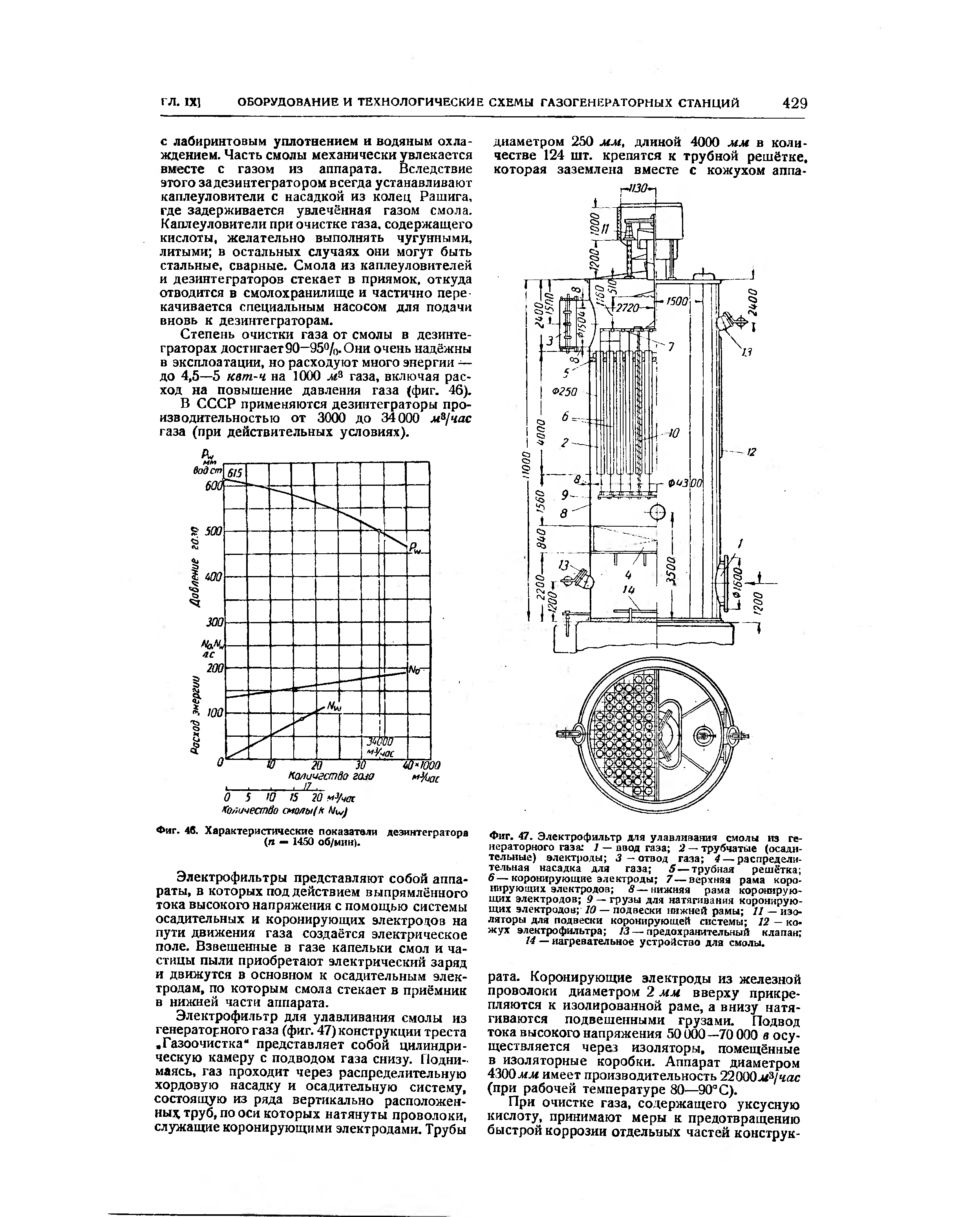 Генераторный газ это. Осадительный электрод. Коронирующий и осадительный электрод. Дезинтегратор для очистки газа. Мокрый электрофильтр.