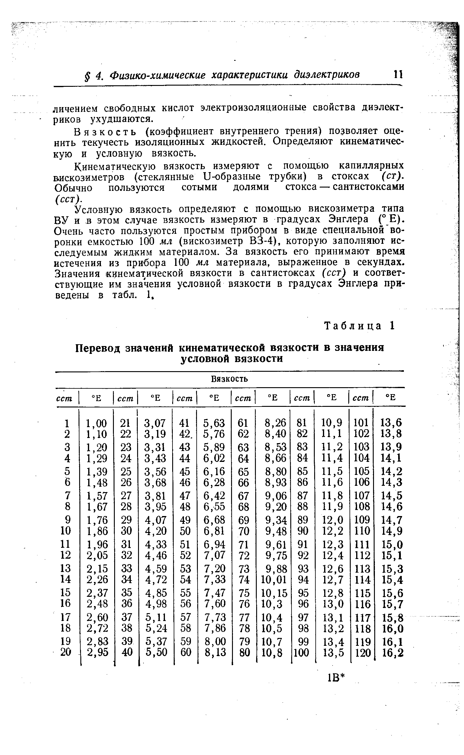 Условная вязкость. Вязкость условная в кинематическую. Перевод условной вязкости в кинематическую таблица. Таблица перевода кинематической вязкости в условную вязкость. Таблица перевода условной вязкости в секундах кинематическую.