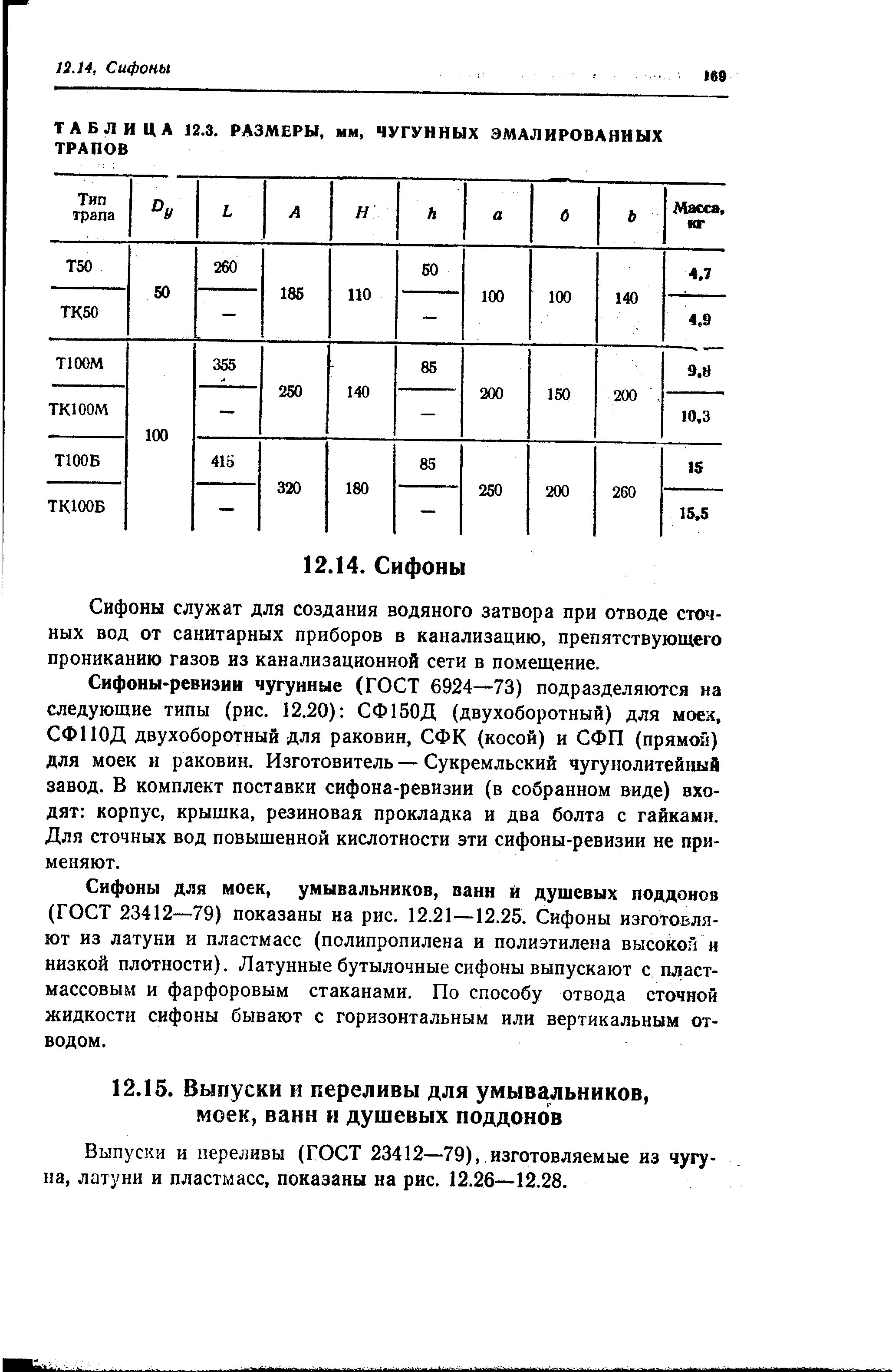 Выпуски и переливы (ГОСТ 23412—79), изготовляемые из чугуна, латуни и пластмасс, показаны на рис. 12.26—12.28.
