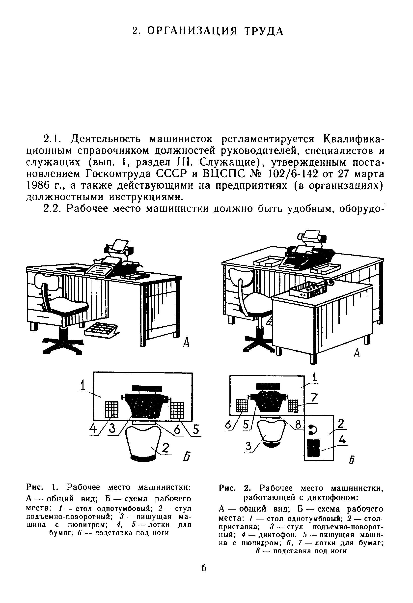 Рис. 1. <a href="/info/102902">Рабочее место</a> машинистки А — общий вид Б — <a href="/info/758692">схема рабочего</a> места / — стол однотумбовый 2 — стул подъемно-поворотный 3 — <a href="/info/68092">пишущая машина</a> с пюпитром 4, 5 — лотки для бумаг 6 — подставка под ноги
