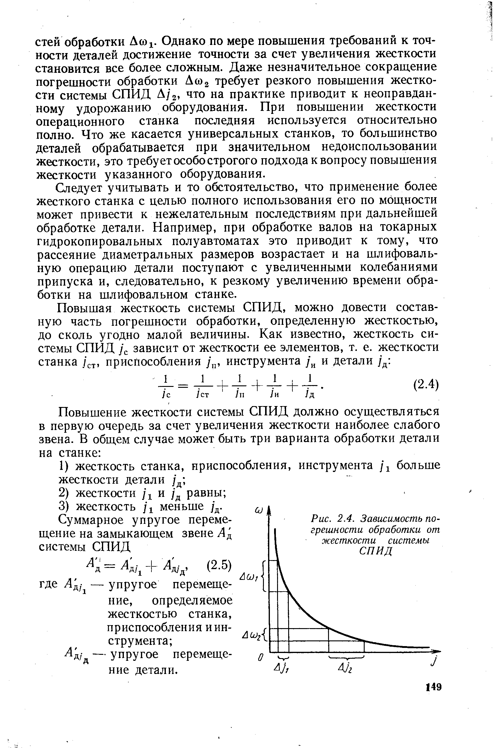 Жесткость системы