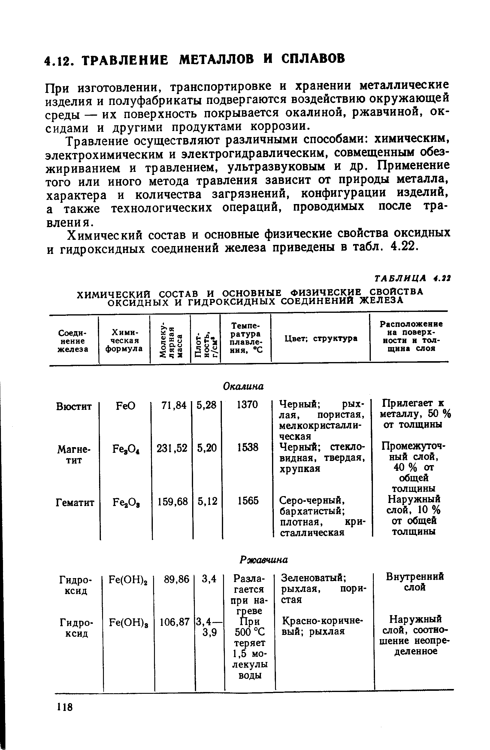 При изготовлении, транспортировке и хранении металлические изделия и полуфабрикаты подвергаются воздействию окружающей среды — их поверхность покрывается окалиной, ржавчиной, оксидами и другими продуктами коррозии.
