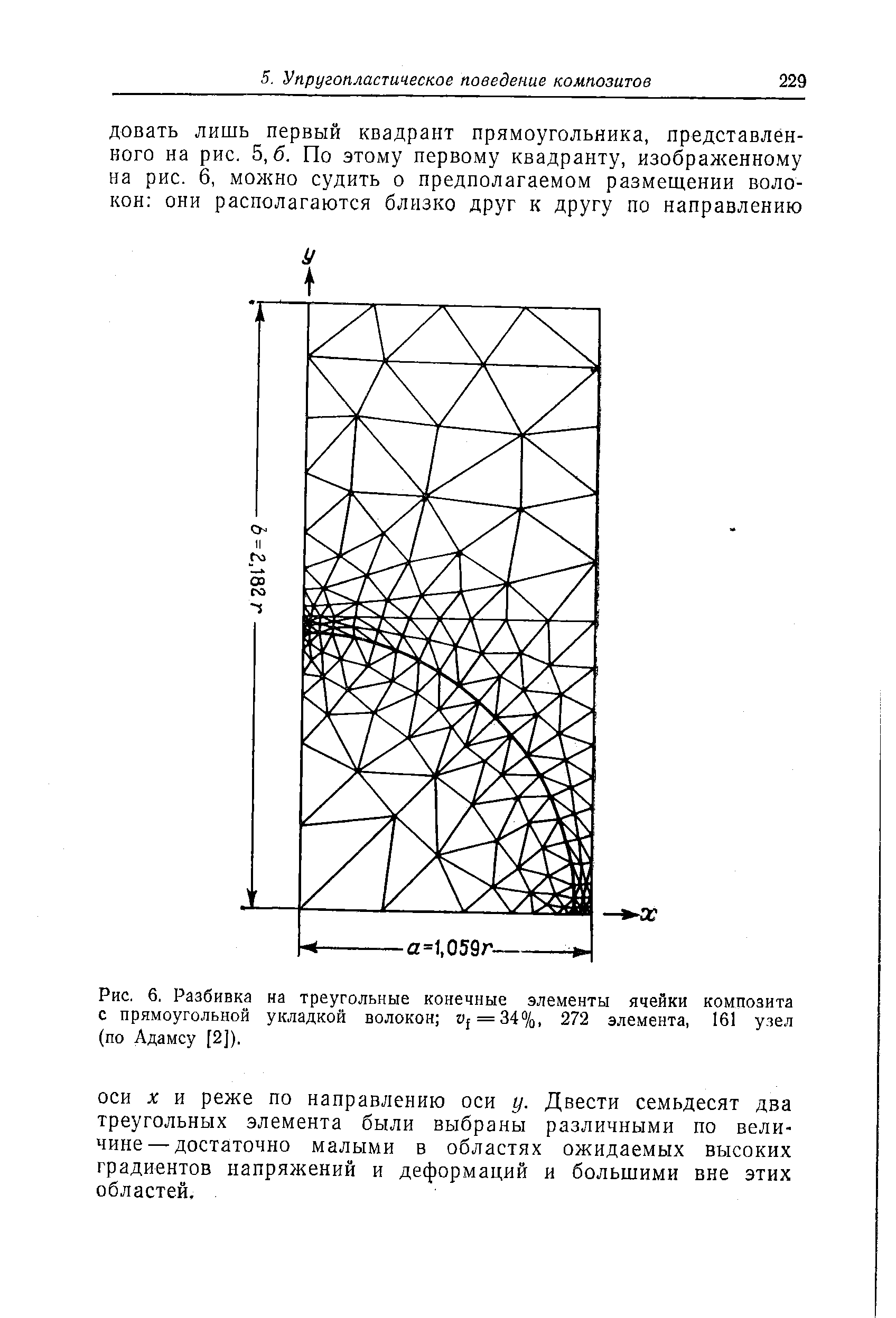 Рис. 6. Разбивка на треугольные конечные элементы ячейки композита с прямоугольной укладкой волокон г) = 34%, 272 элемента, 161 узел (по Адамсу [2]).
