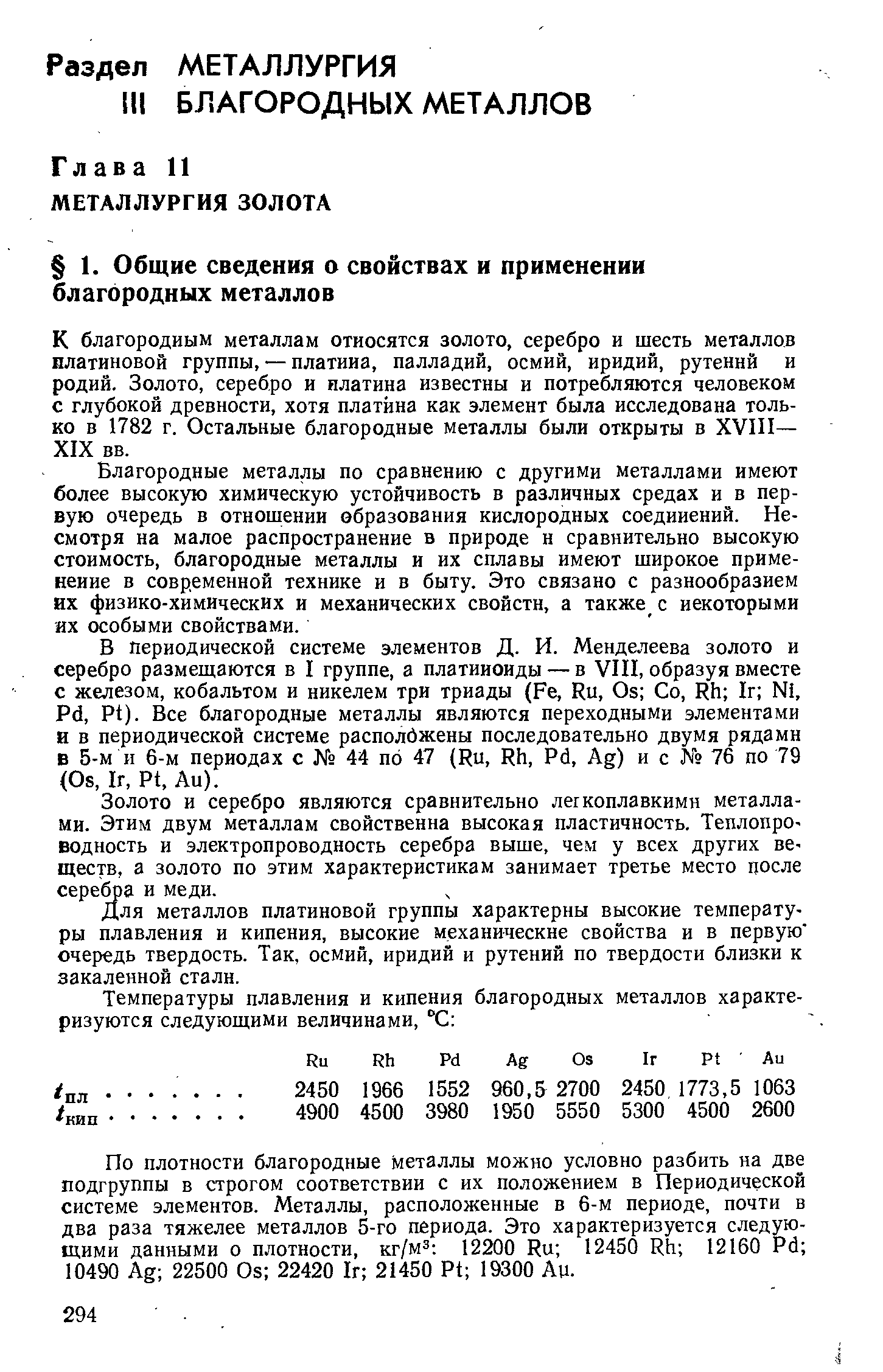 К благородным металлам относятся золото, серебро н шесть металлов платиновой группы, — платниа, палладий, осмий, иридий, рутений и родий. Золото, серебро и платина известны и потребляются человеком с глубокой древности, хотя платина как элемент была исследована только в 1782 г. Остальные благородные металлы были открыты в XVIII— XIX вв.
