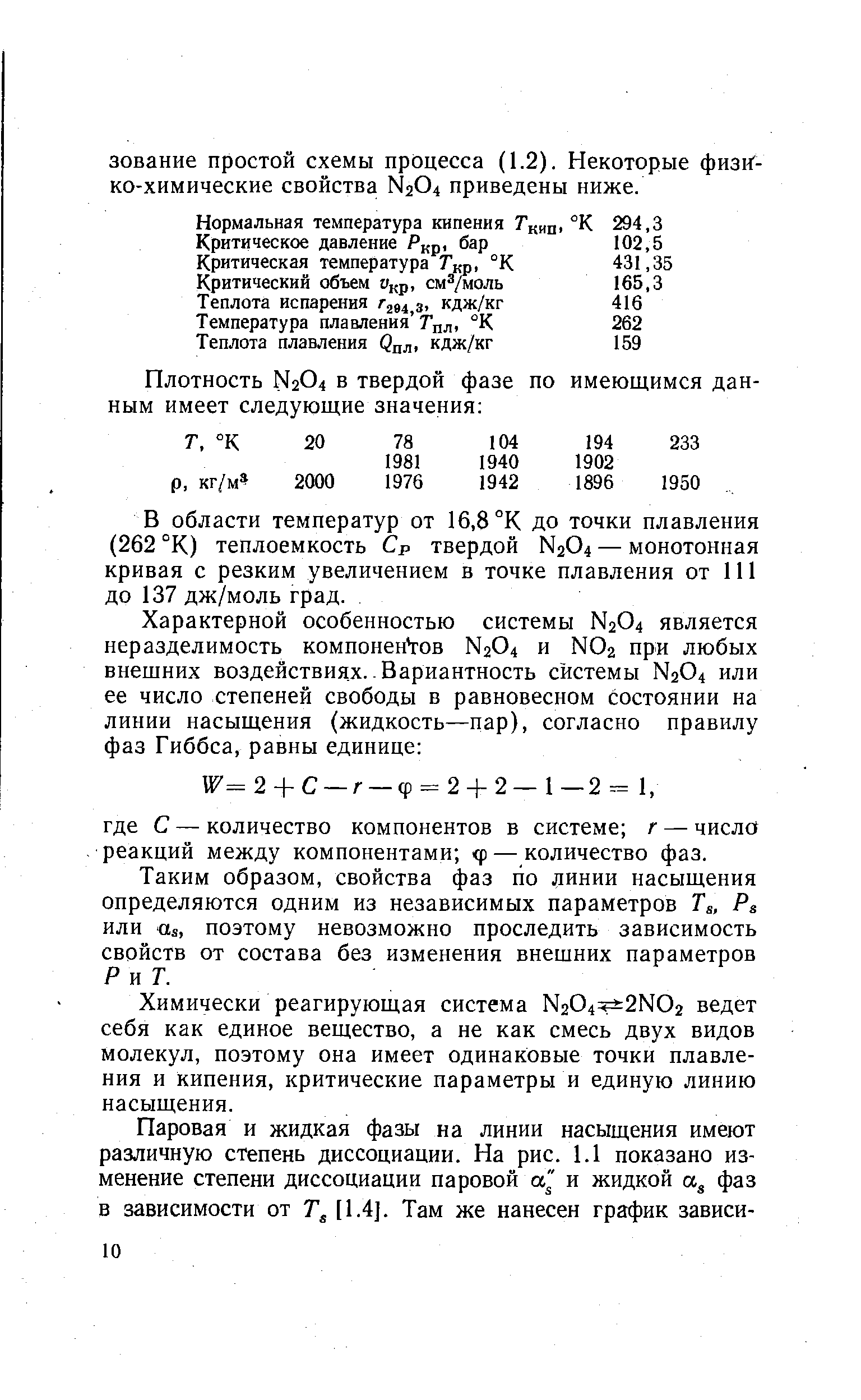 В области температур от 16,8 °К до точки плавления (262 °К) теплоемкость Ср твердой N2O4 — монотонная кривая с резким увеличением в точке плавления от 111 до 137 дж/моль град.
