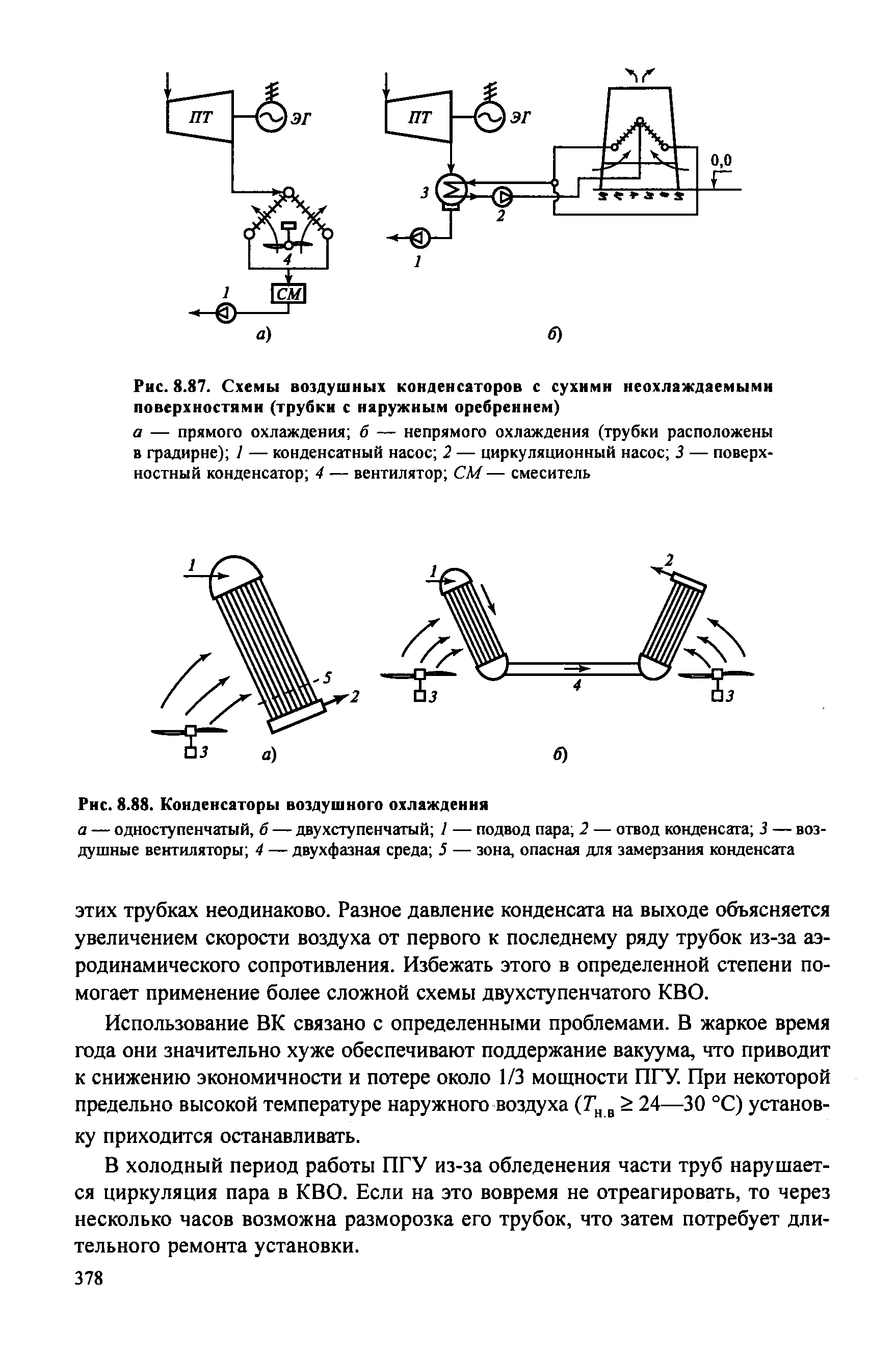 Воздушный конденсатор схема