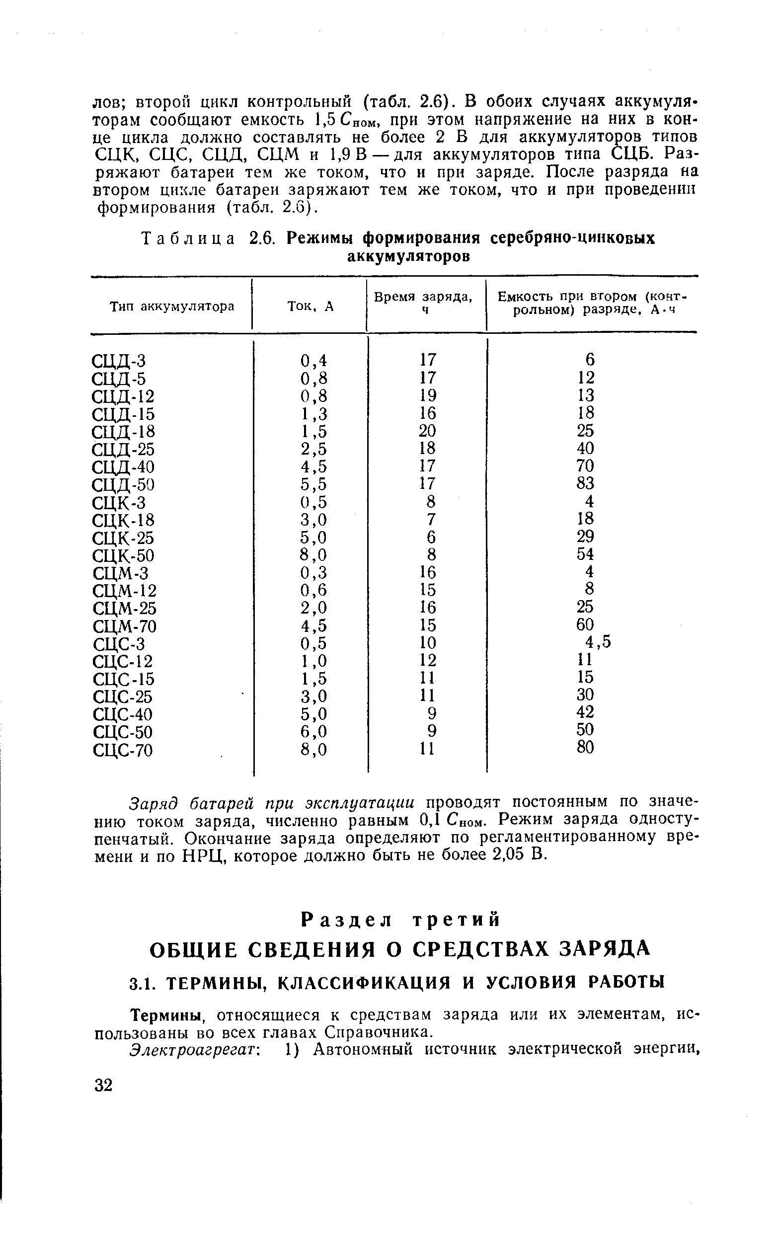 Таблица 2.6. Режимы формирования серебряно-цинковых аккумуляторов
