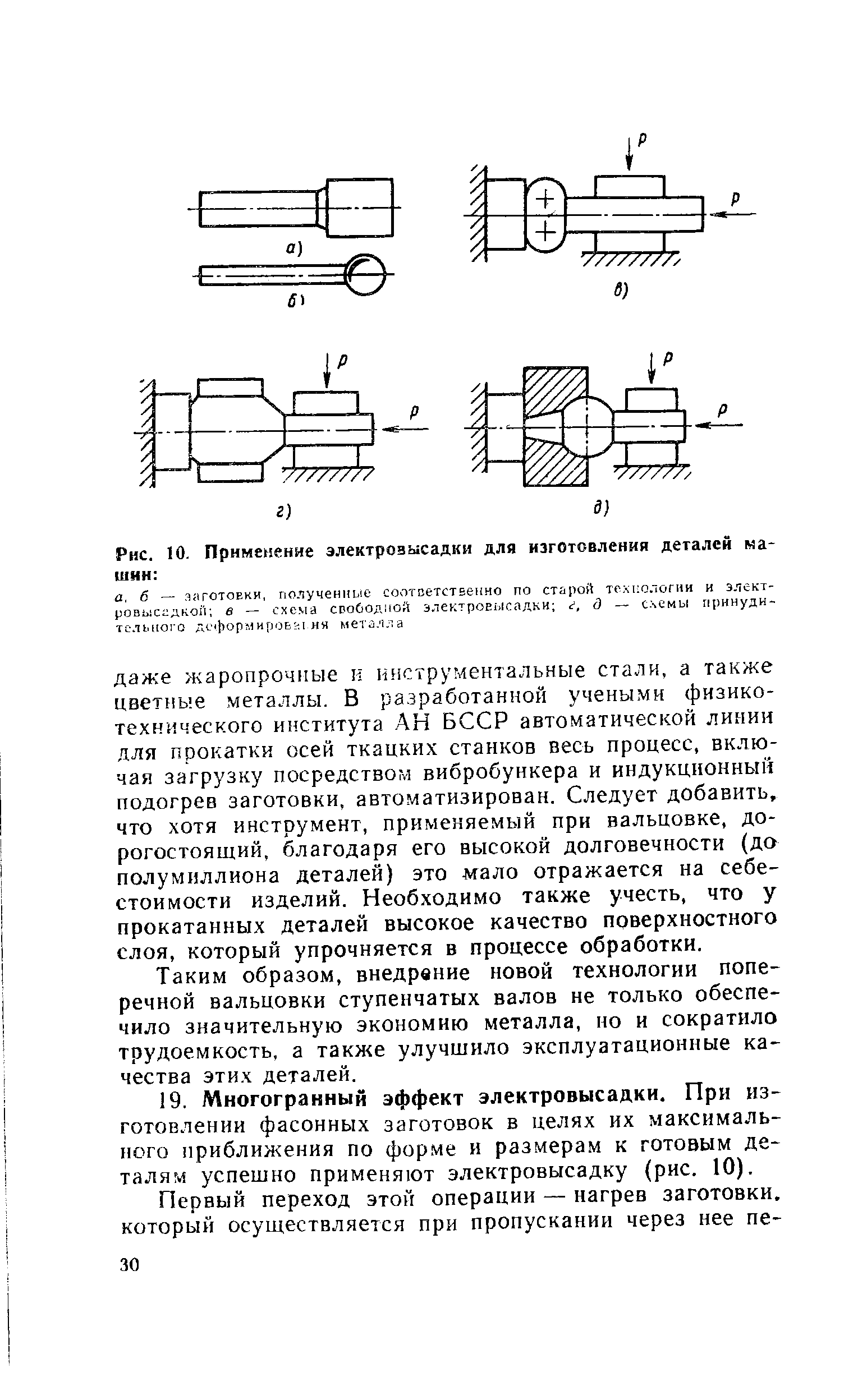 Рис. 10. Применение электровысадки для изготовления деталей машин 
