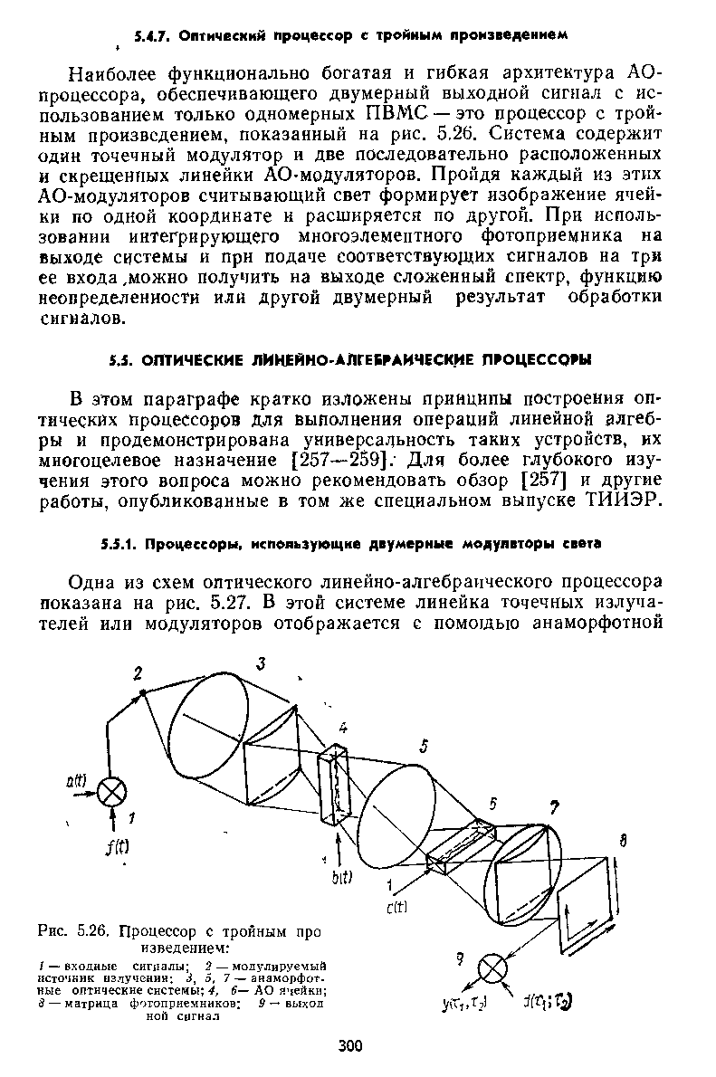 Наиболее функционально богатая и гибкая архитектура АО-процессора, обеспечивающего двумерный выходной сигнал с использованием только одномерных ПВМС —это процессор с тройным произведением, показанный на рис. 5.26. Система содержит один точечный модулятор и две последовательно расположенных и скрещенных линейки АО-модуляторов. Пройдя каждый из этих АО-модуляторов считывающий свет формирует изображение ячейки по одной координате и расширяется по другой. При использовании интегрирующего многоэлемептного фотоприемника на выходе системы и при подаче соответствующих сигналов на три ее входа. можно получить на выходе сложенный спектр, функцию неопределенности или другой двумерный результат обработки сигналов.
