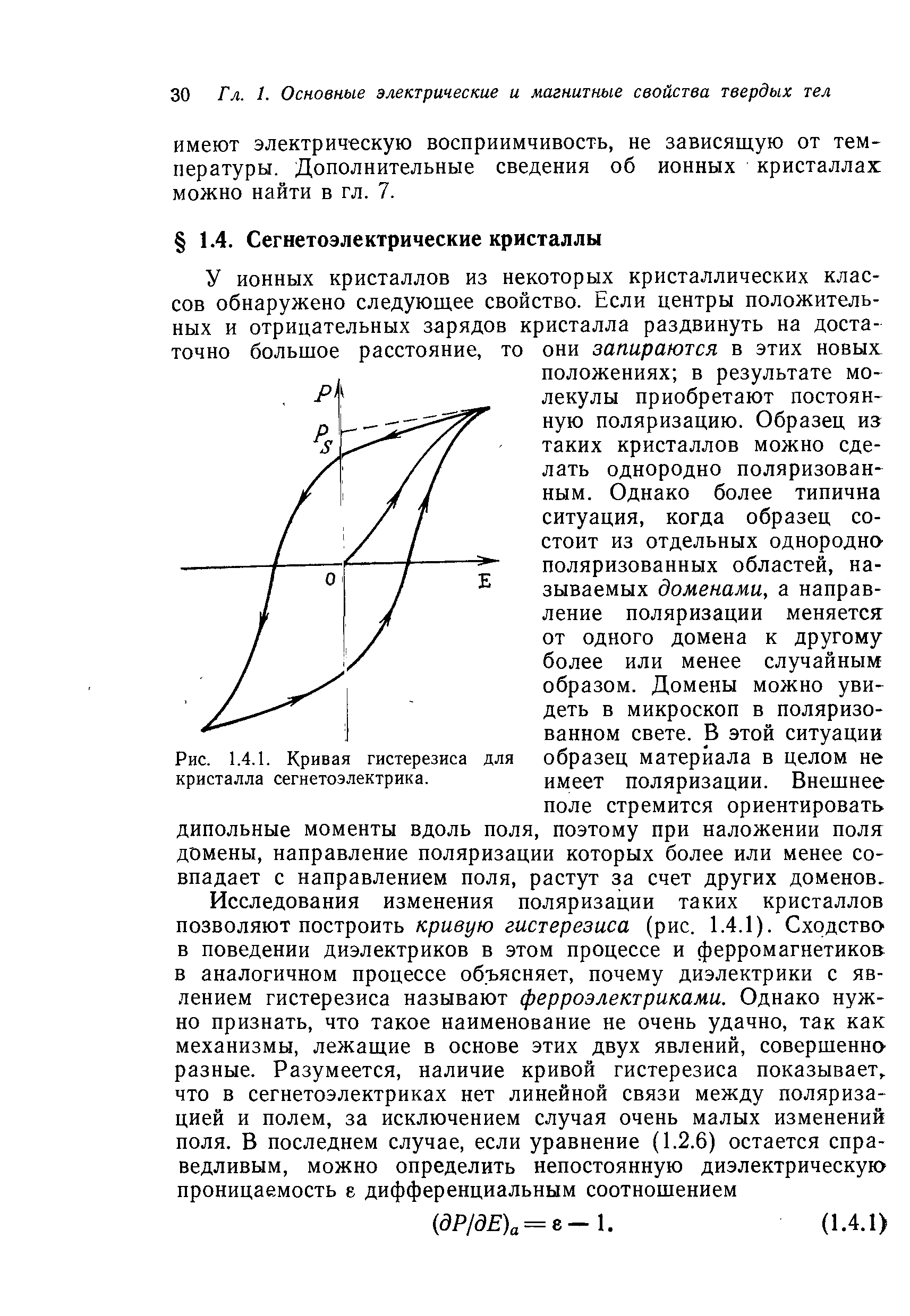 Рис. 1.4.1. <a href="/info/192445">Кривая гистерезиса</a> для кристалла сегнетоэлектрика.
