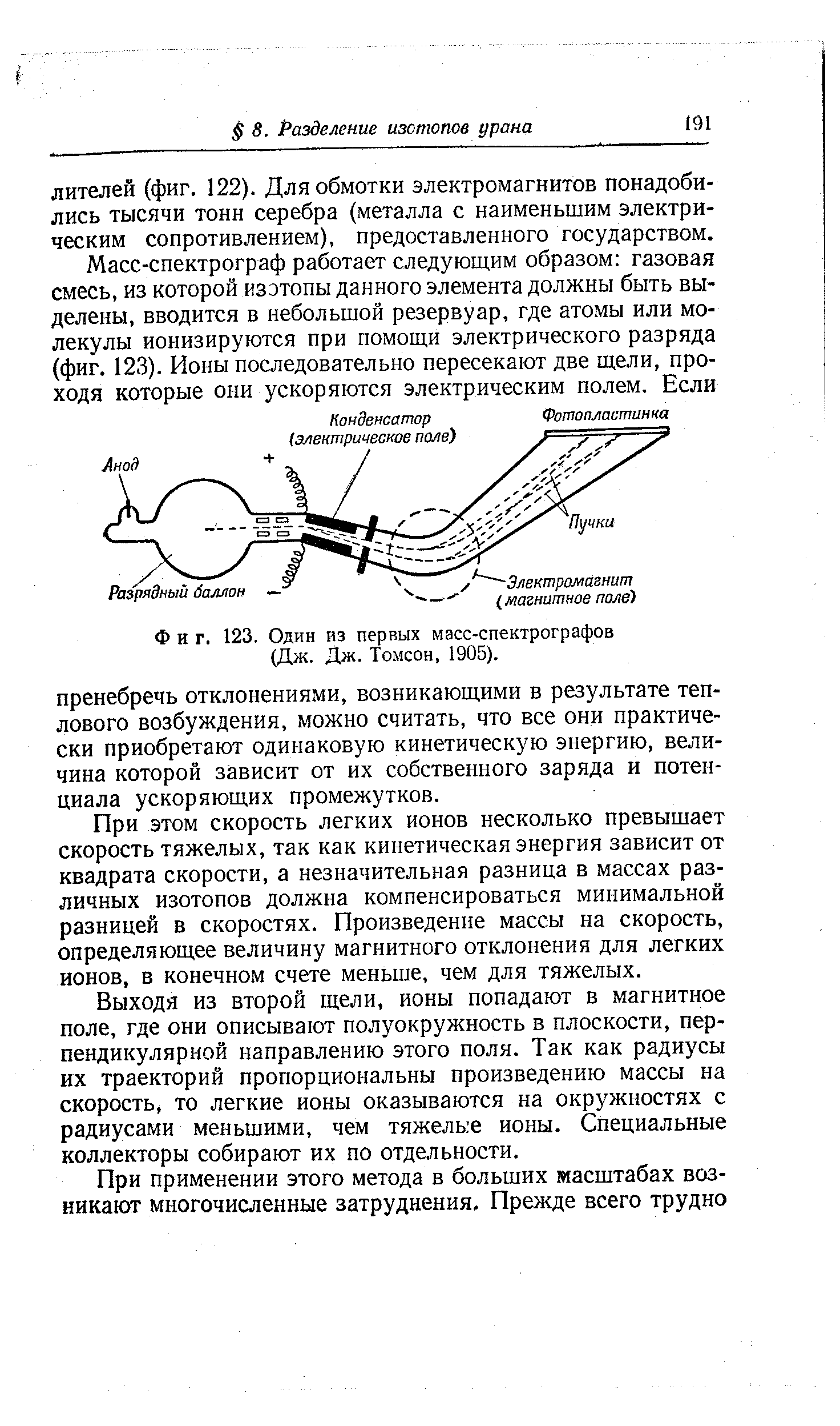 Фиг. 123. Один из первых масс-спектрографов (Дж. Дж. Томсон, 1905).
