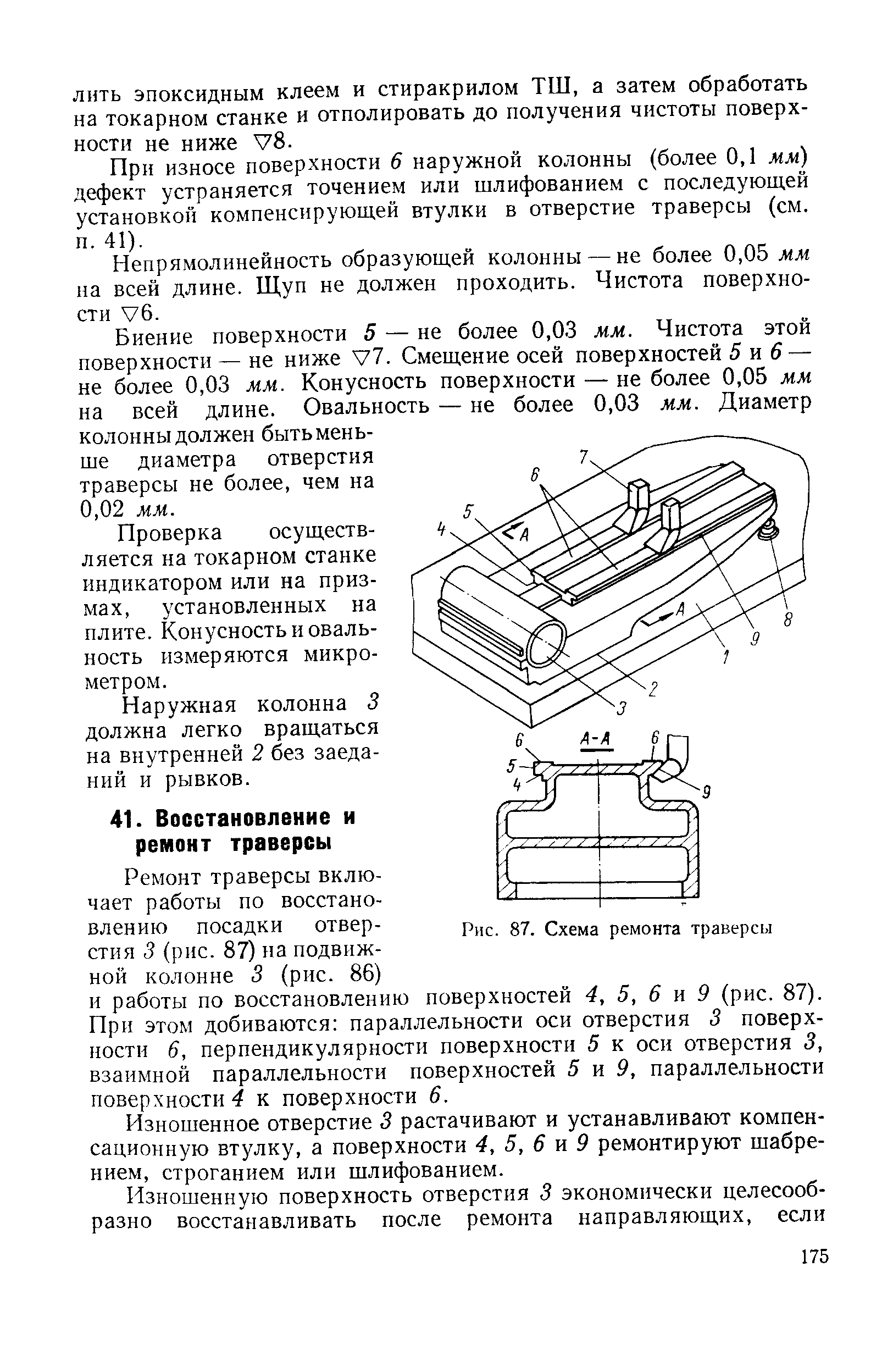 Рис. 87. Схема ремонта траверсы
