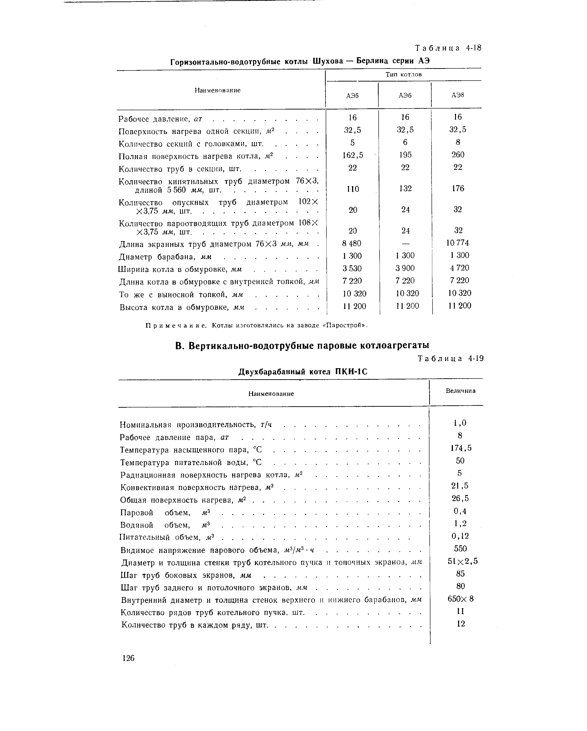 Количество секций с головками, шт.
