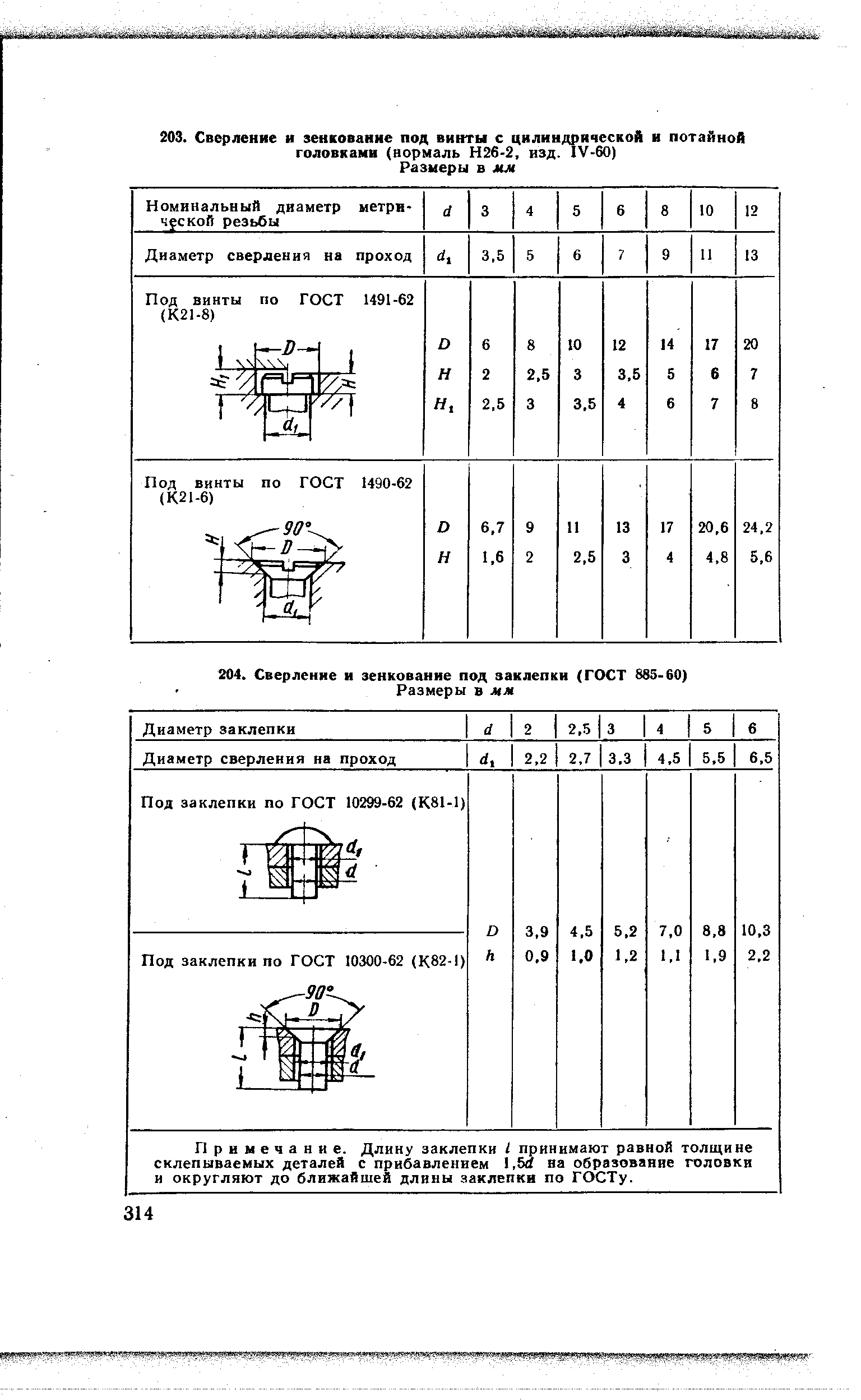 Примечание. Длину заклепки I принимают равной толщине склепываемых деталей с прибавлением 1,5й на образование головки и округляют до ближайшей длины заклепки по ГОСТу.
