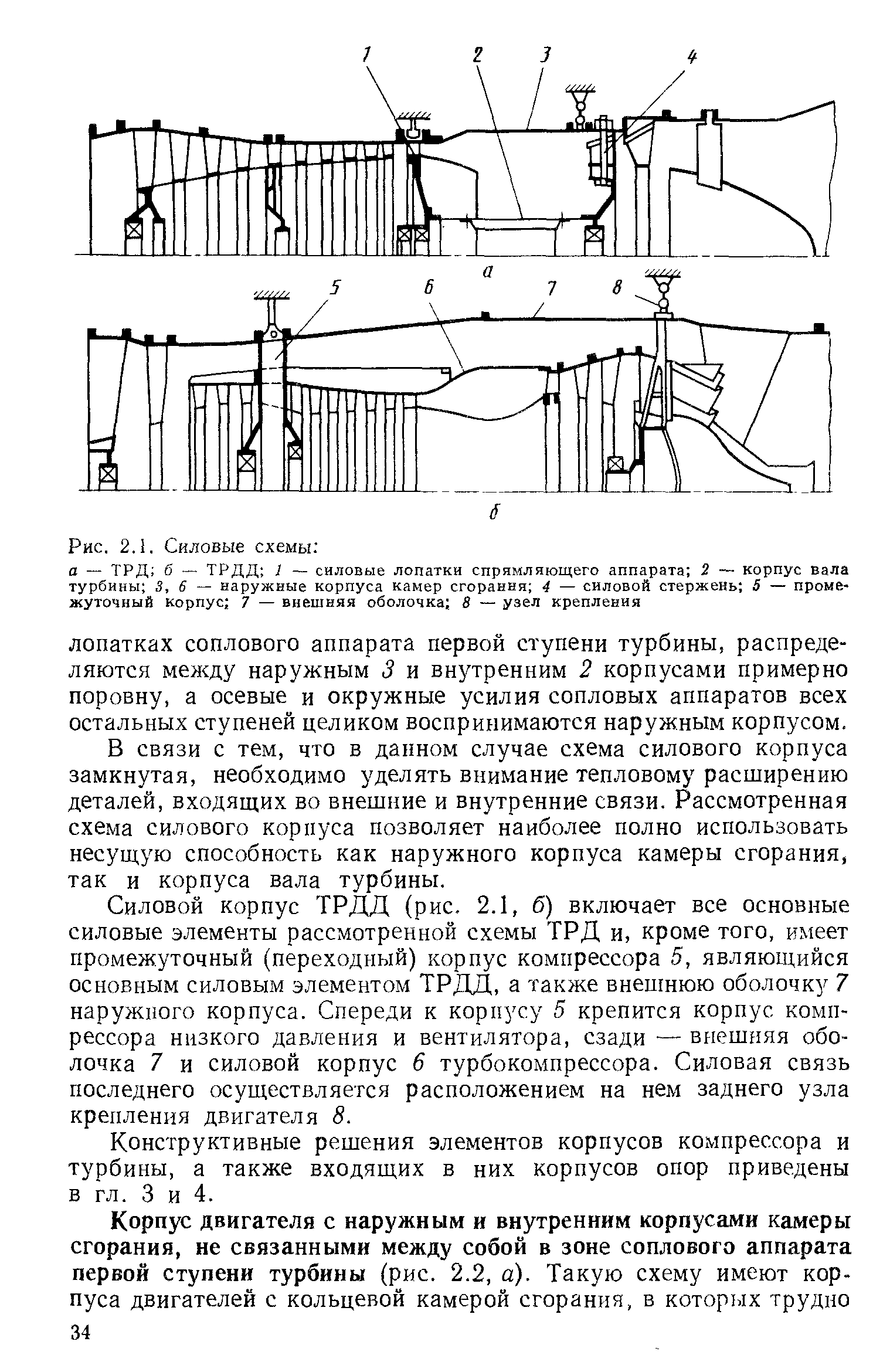 В связи с тем, что в данном случае схема силового корпуса замкнутая, необходимо уделять внимание тепловому расширению деталей, входящих во внешние и внутренние связи. Рассмотренная схема силового корпуса позволяет наиболее полно использовать несущую способность как наружного корпуса камеры сгорания, так и корпуса вала турбины.
