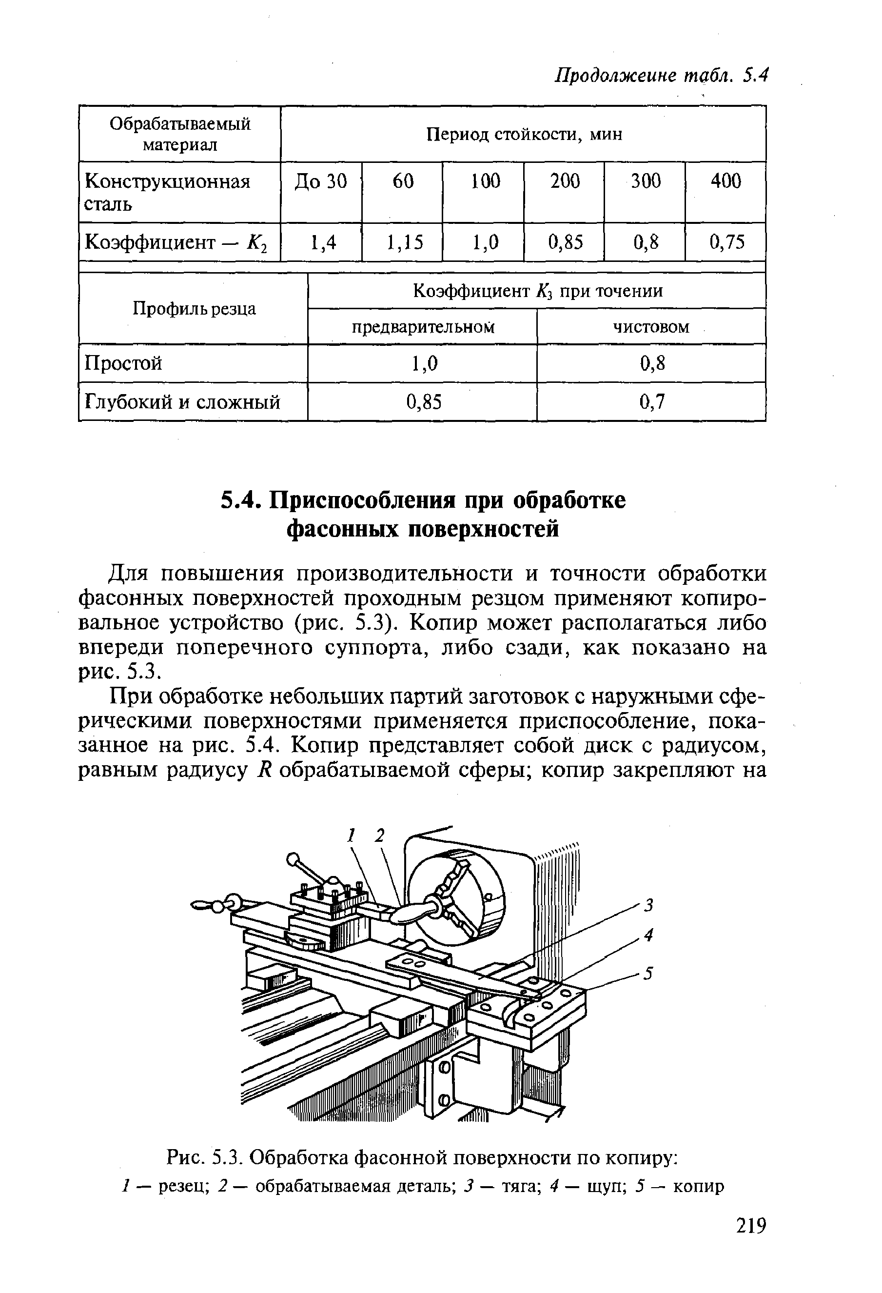 Для повышения производительности и точности обработки фасонных поверхностей проходным резцом применяют копировальное устройство (рис. 5.3). Копир может располагаться либо впереди поперечного суппорта, либо сзади, как показано на рис. 5.3.
