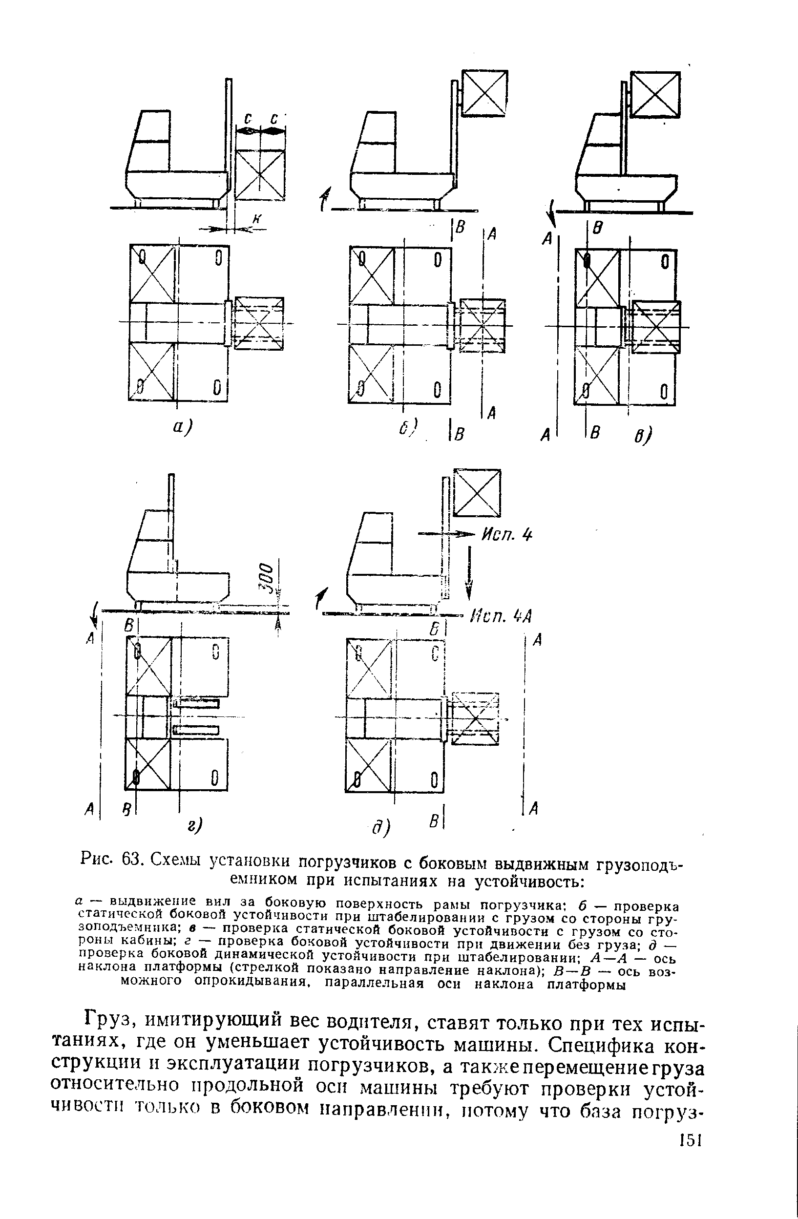 Рис. 63. Схемы установки погрузчиков с боковым выдвижным грузоподъемником при испытаниях на устойчивость 
