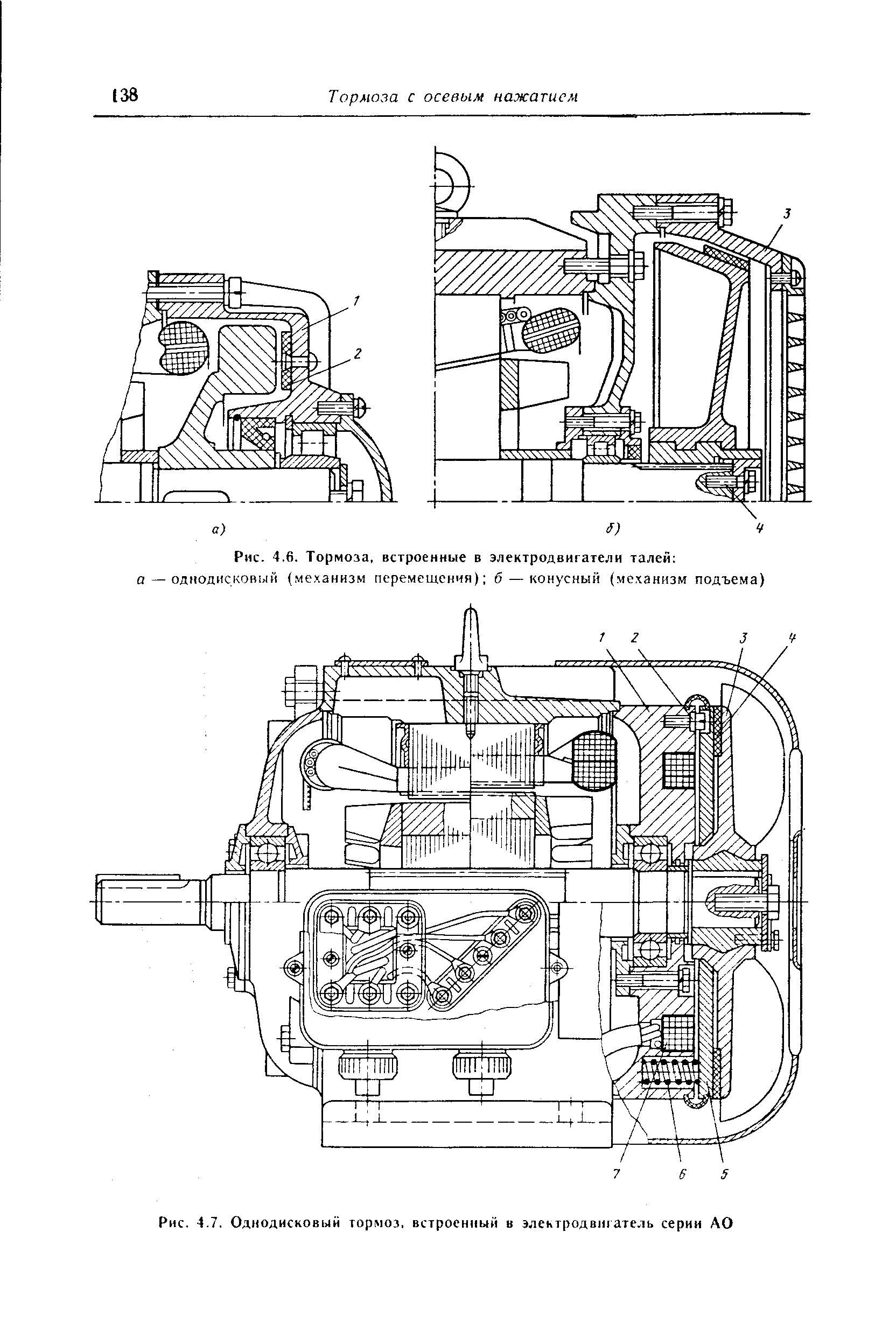 Рис. 4.7. Однодисковый тормоз, встроенный в электродвигатель серии АО
