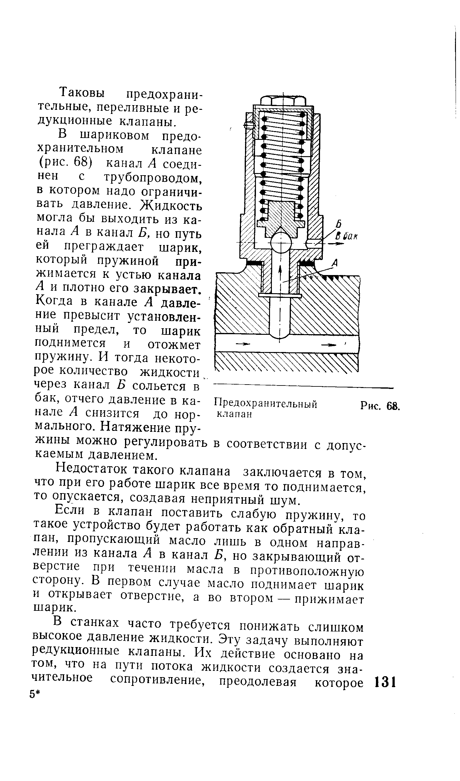 Таковы предохранительные, переливные и редукционные клапаны.
