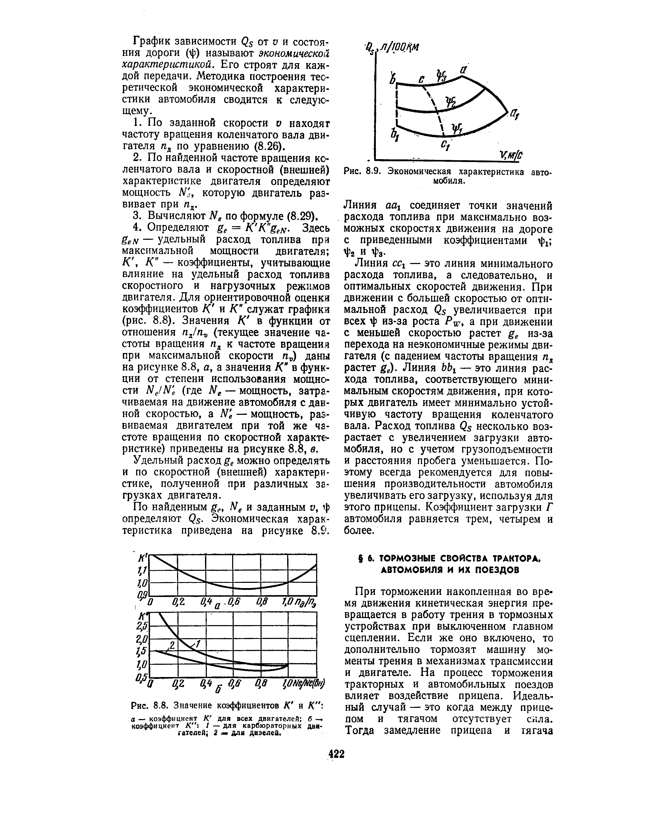 Топливно экономическая характеристика автомобиля