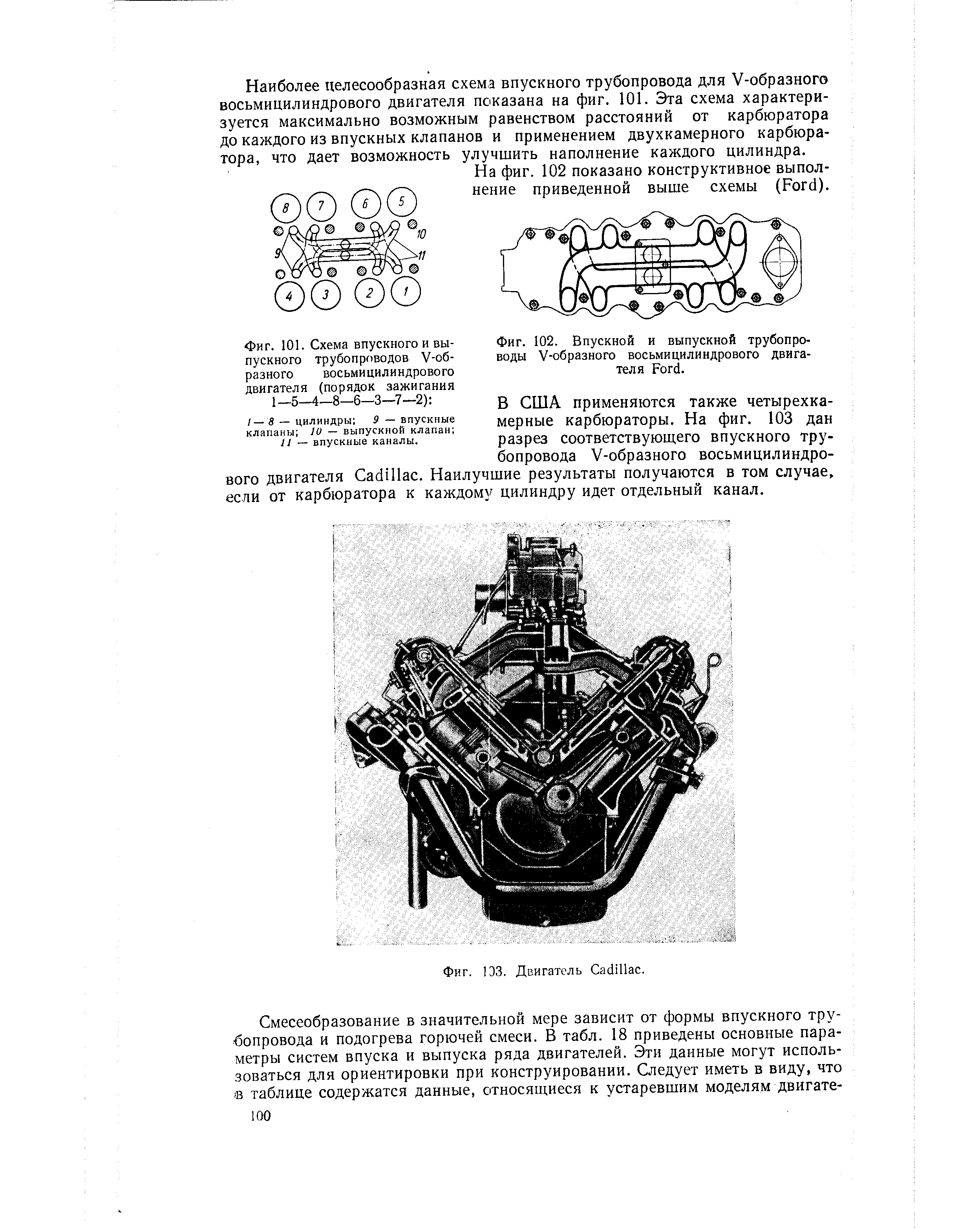 Схема v образного двигателя