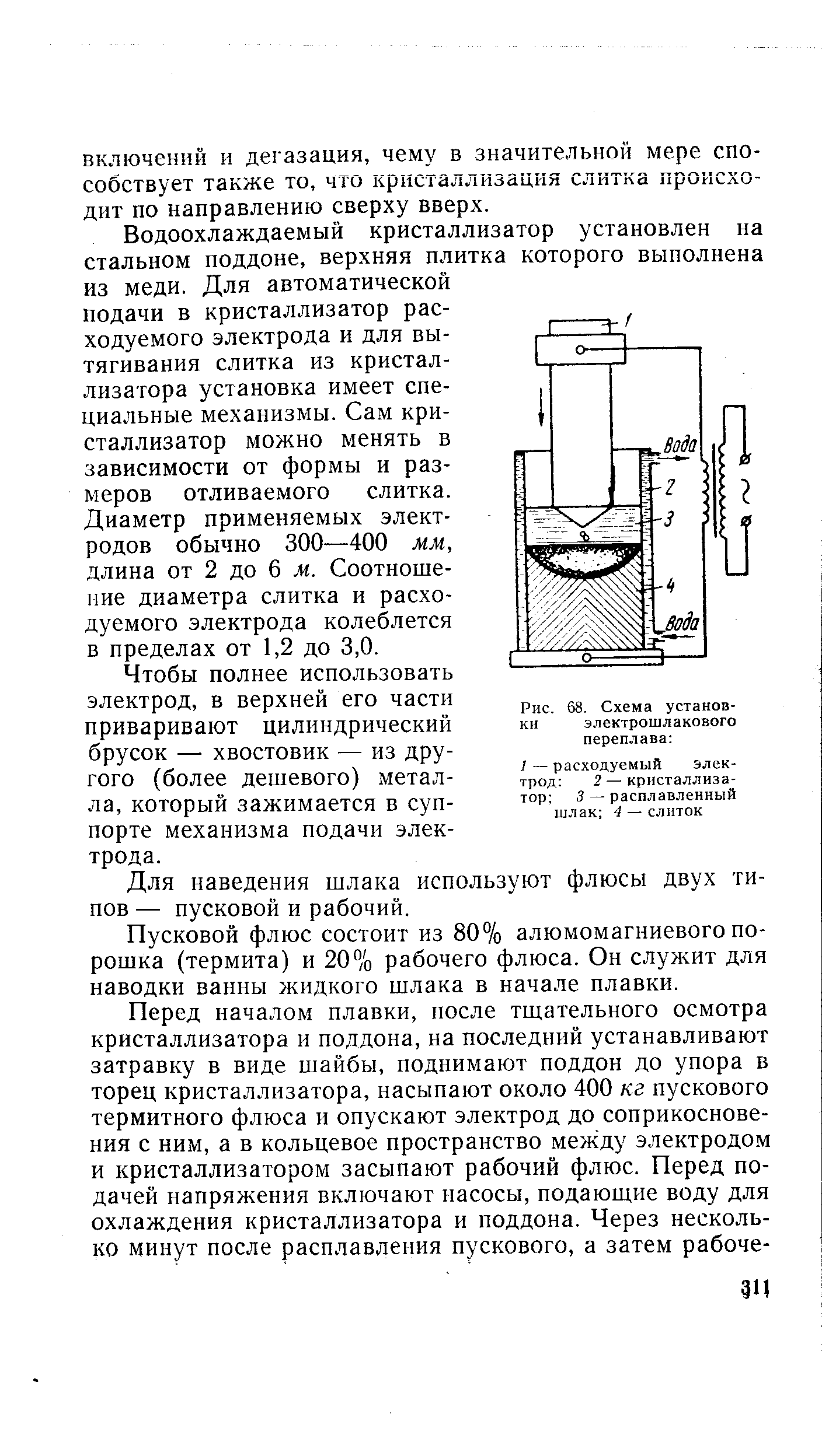 Рис. 68. Схема установки электрошлакового переплава 
