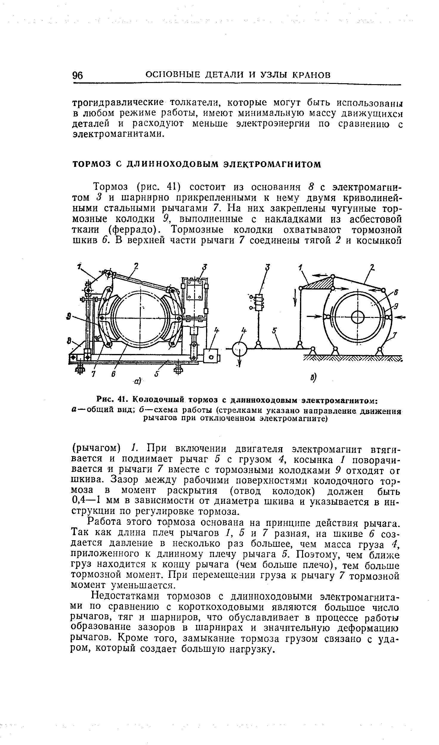 Работа этого тормоза основана на принципе действия рычага. Так как длина плеч рычагов I, 5 п 7 разная, на шкиве 6 создается давление в несколько раз большее, чем масса груза 4, приложенного к длинному плечу рычага 5. Поэтому, чем ближе груз находится к концу рычага (чем больше плечо), тем больше тормозной момент. При пере.мещеаии груза к рычагу 7 тормозной момент уменьшается.
