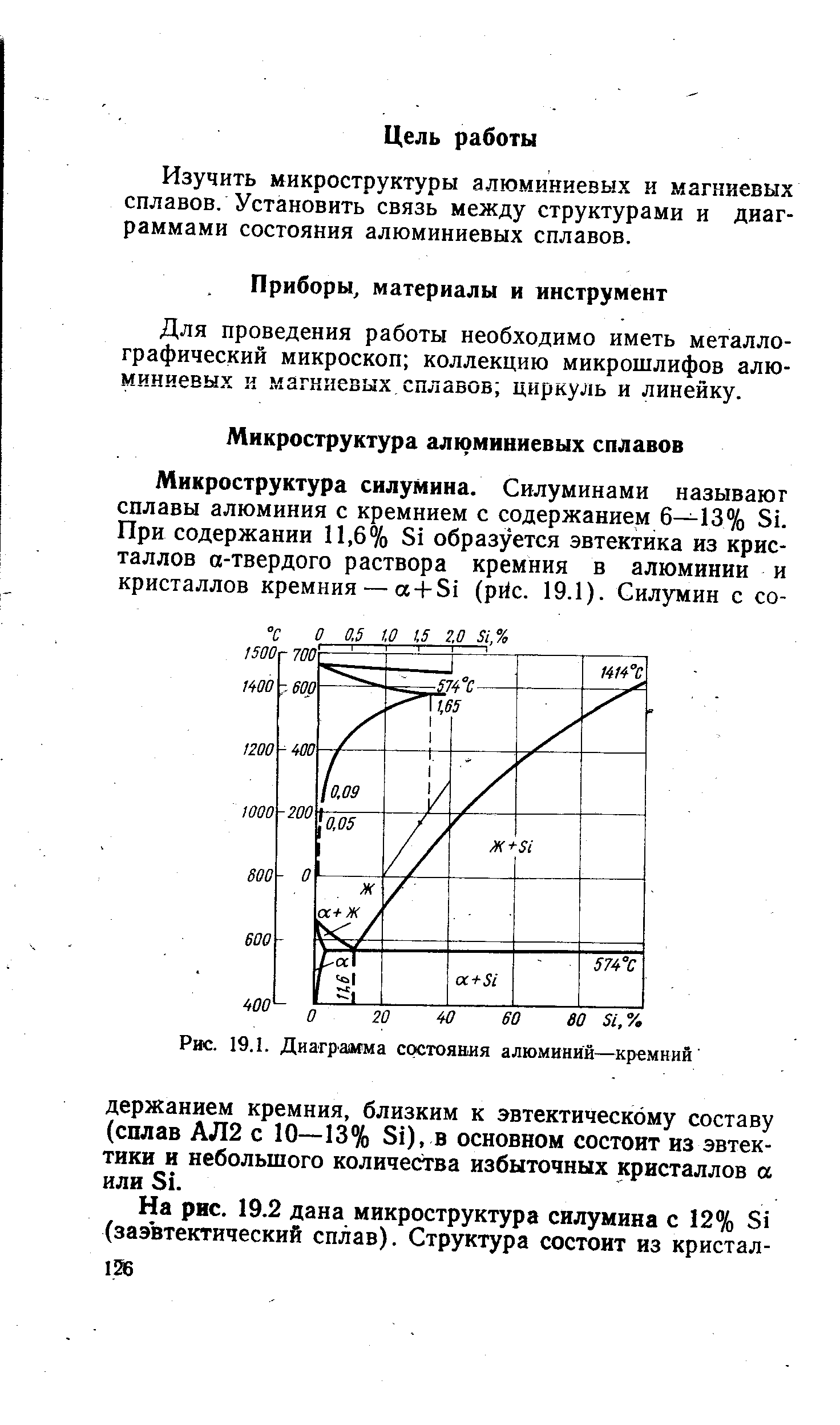 Диаграмма состояния алюминий кремний