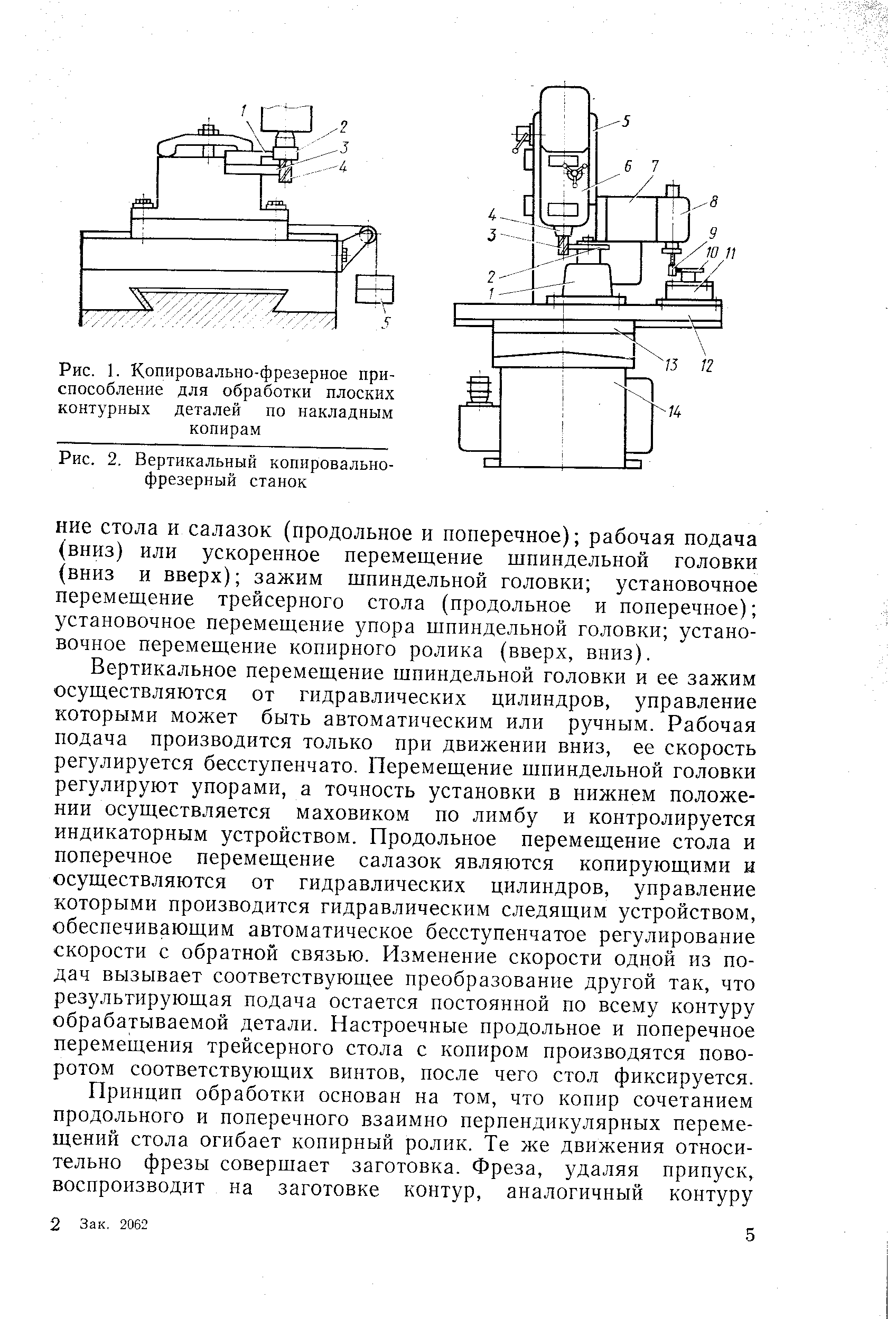 Рис. 1. Копировально-<a href="/info/100201">фрезерное приспособление</a> для обработки плоских контурных деталей по накладным копирам
