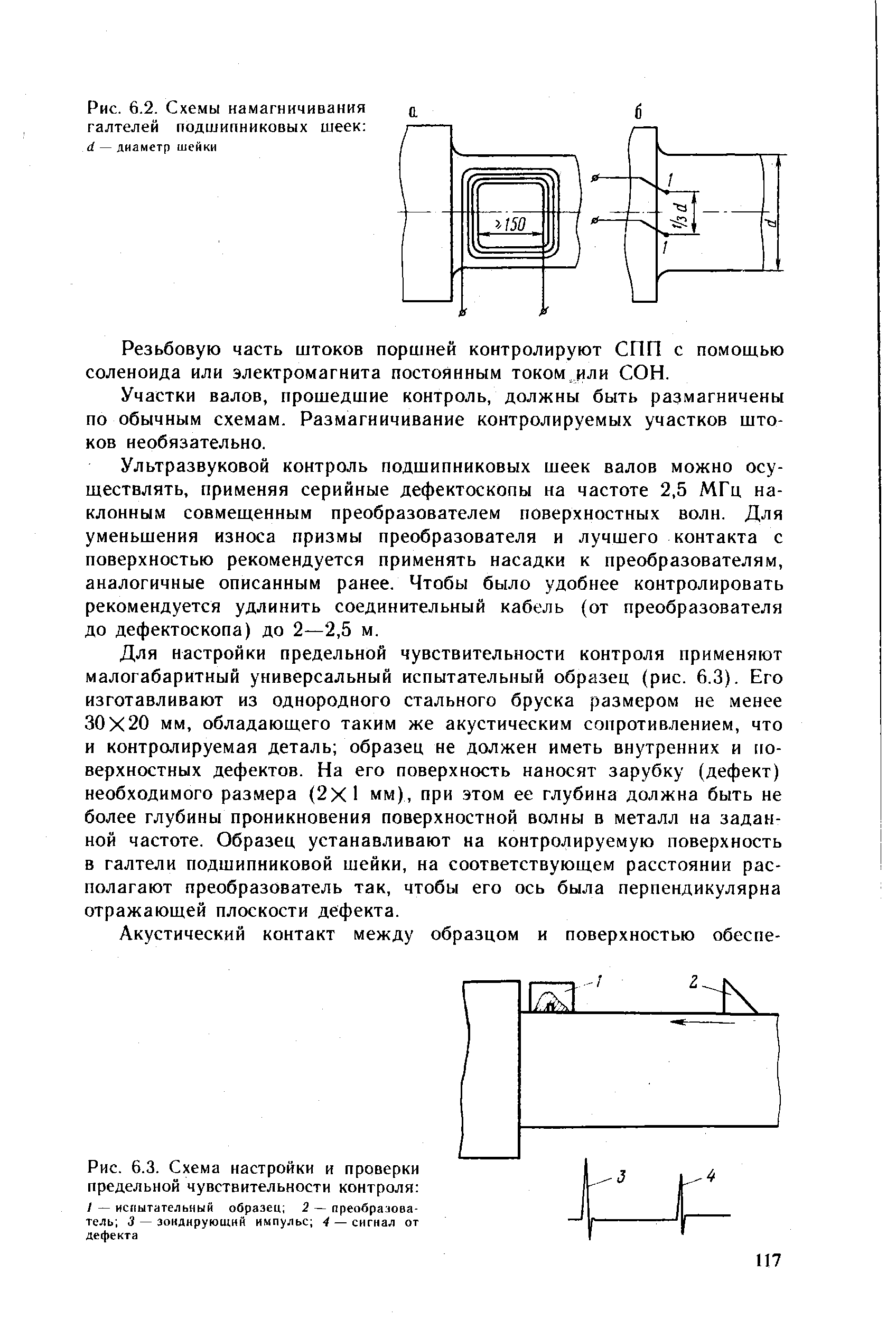 Рис. 6.2. Схемы намагничивания галтелей подшипниковых шеек г d — диаметр шейки
