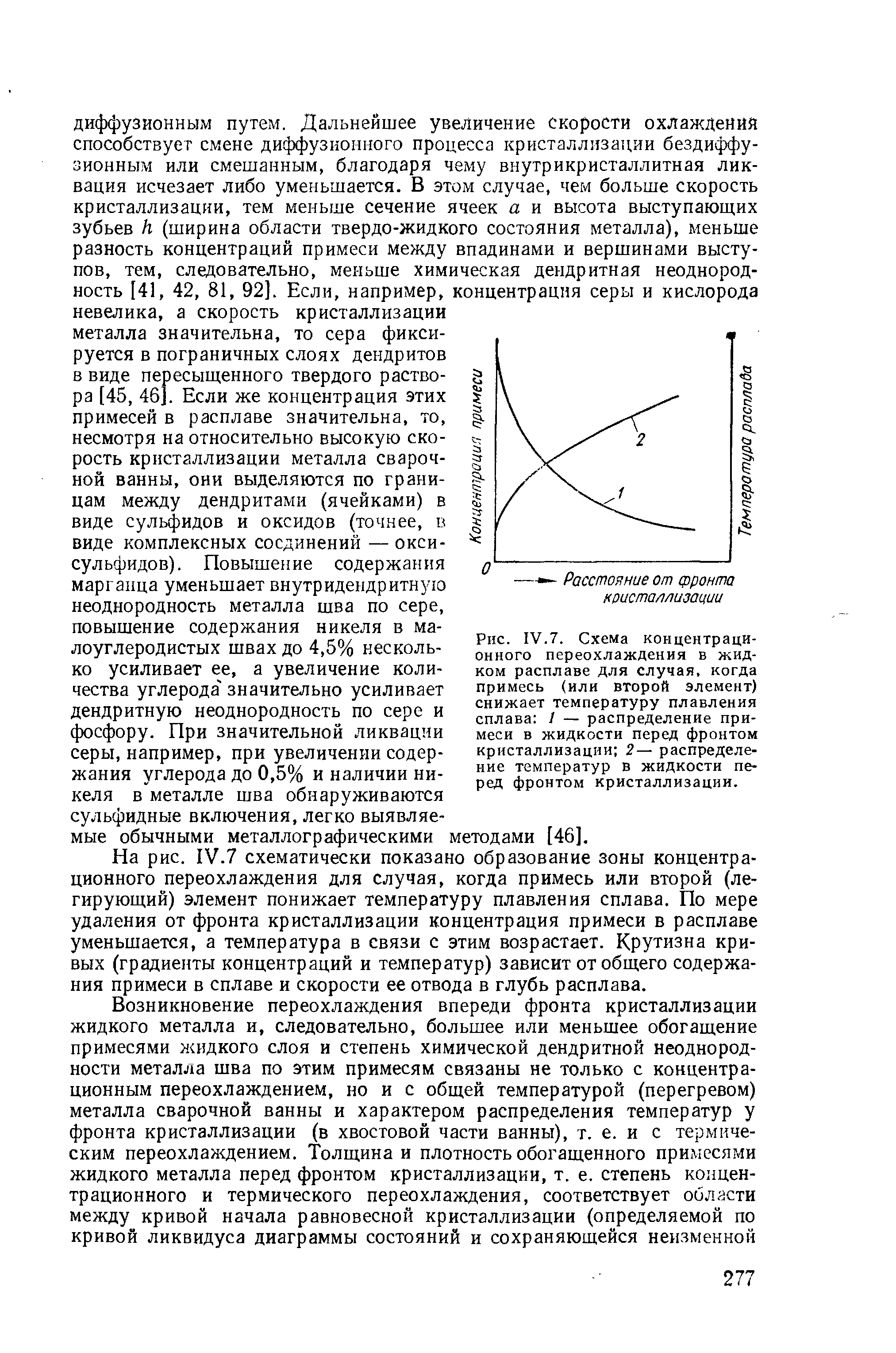 Рис. IV.7. Схема <a href="/info/7321">концентрационного переохлаждения</a> в жидком расплаве для случая, когда примесь (или <a href="/info/16033">второй элемент</a>) снижает <a href="/info/77616">температуру плавления сплава</a> 1 — распределение примеси в жидкости перед <a href="/info/319628">фронтом кристаллизации</a> 2— <a href="/info/249037">распределение температур</a> в жидкости перед фронтом кристаллизации.
